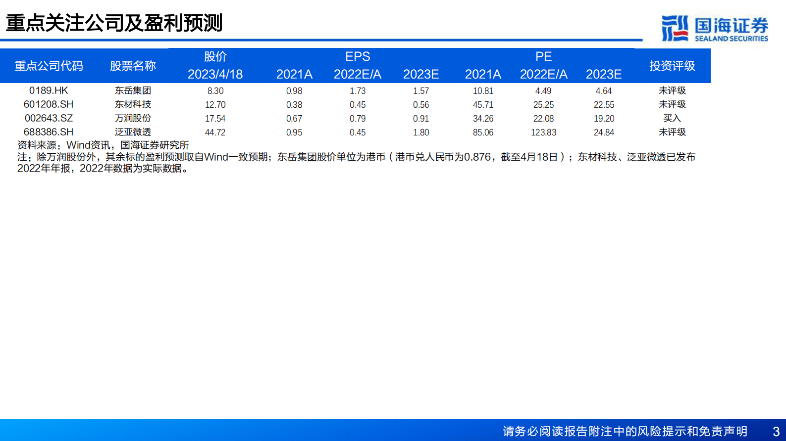 氢能行业深度报告之三：质子交换膜PEM市场空间广阔，国产替代进行时 第3页