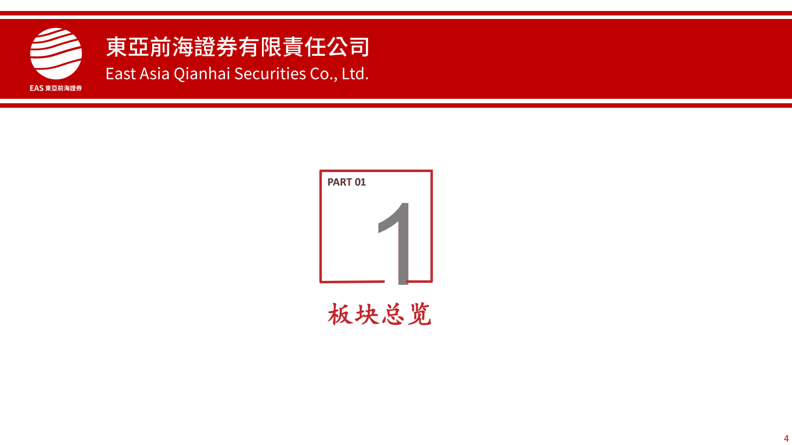 社服2023年投资策略：春暖花开，挖掘&alpha;与&beta;共振下的机会 第4页