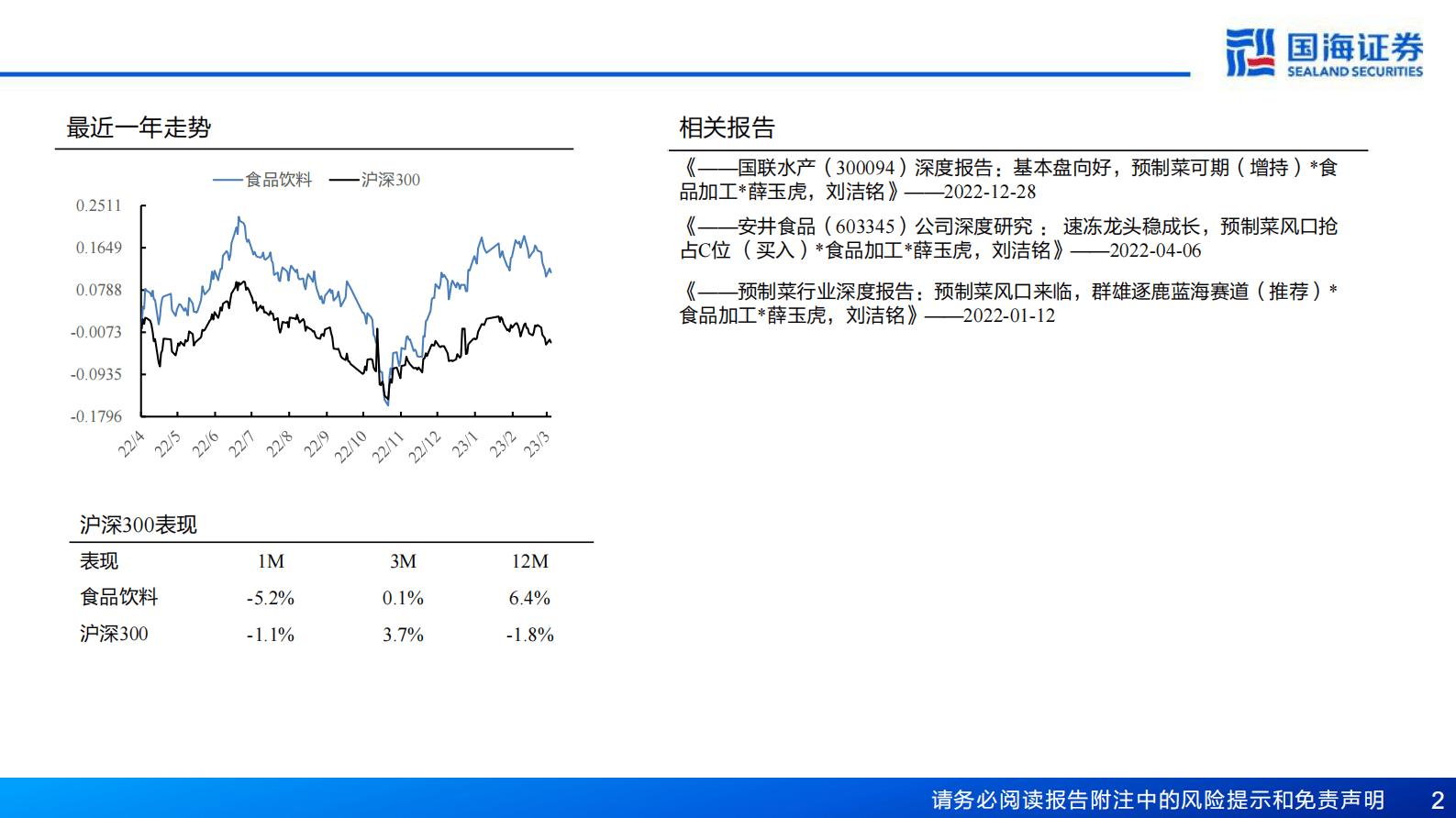 食品饮料：2023年良之隆食材电商节评析：预制菜行业报告：预制菜行业供需两旺，餐饮供应链蓄势发力 第2页