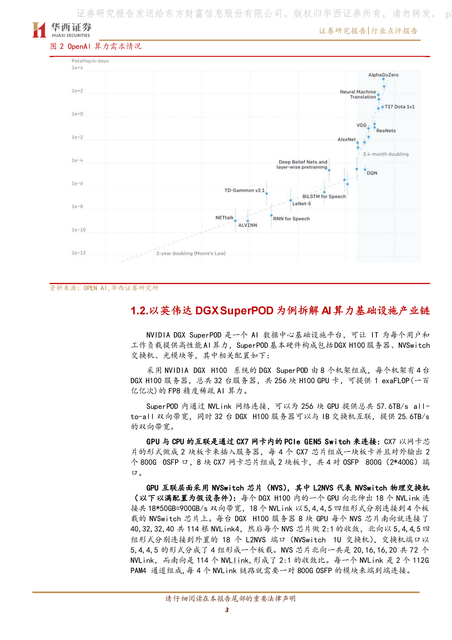 通信行业：数字经济专题报告之二十：AI算力高成长，持续挖掘算力硬件新技术 第3页