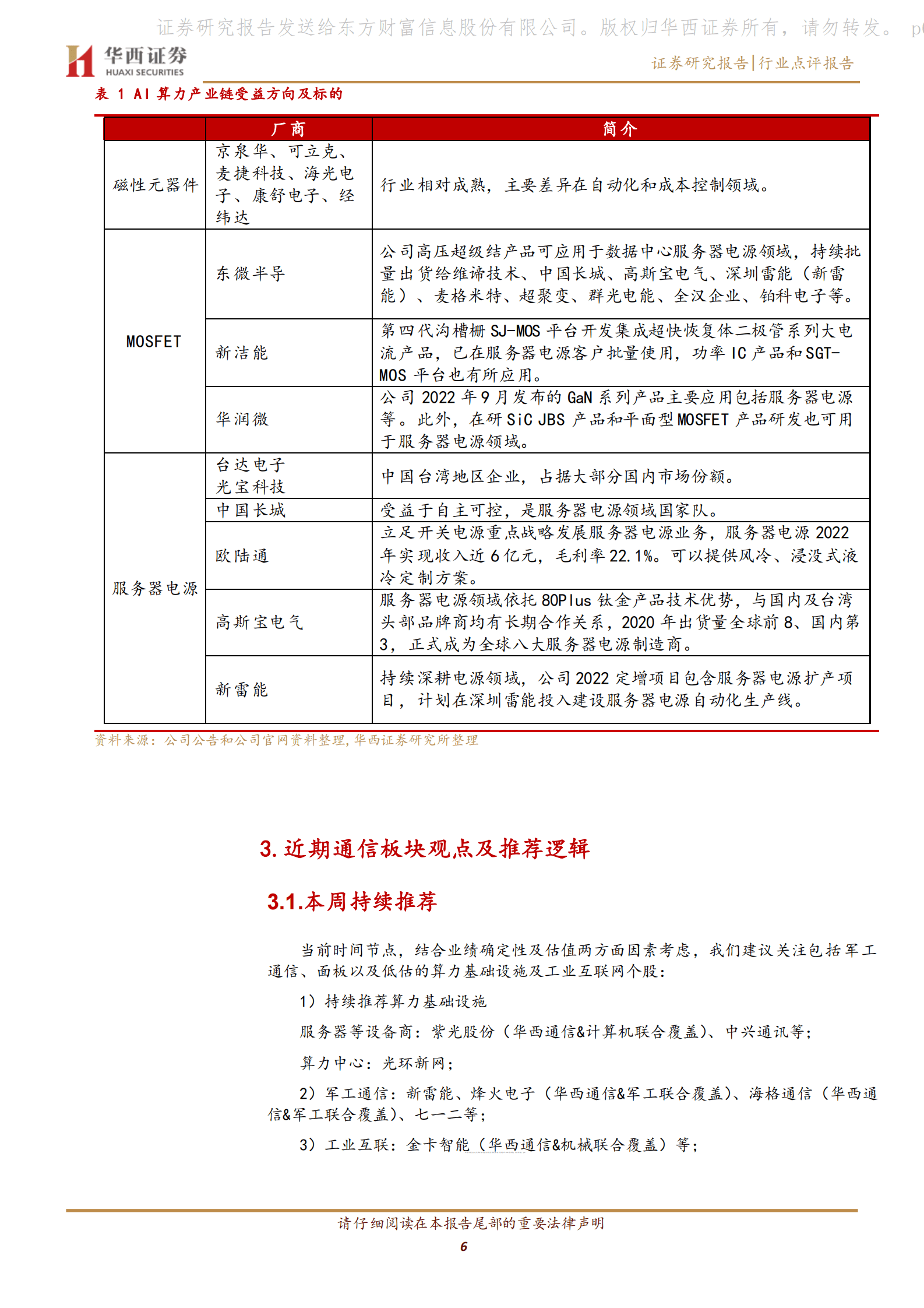 通信行业：数字经济专题报告之二十一：第三代半导体技术演进，服务器电源有望受益国产替代 第6页