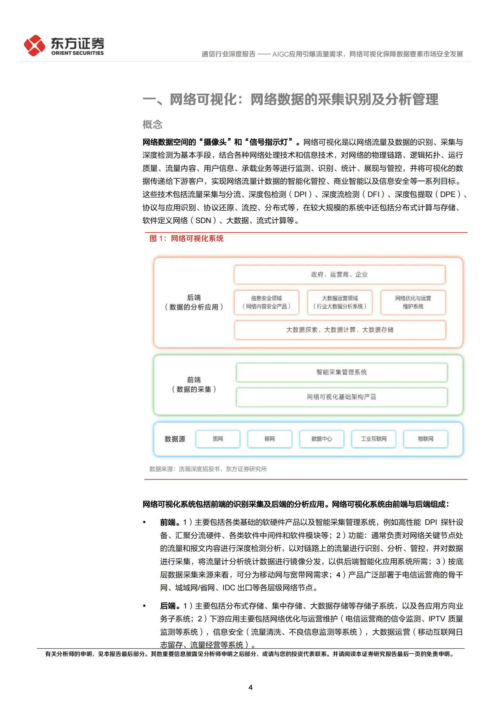 通信行业深度报告：AIGC应用引爆流量需求，网络可视化保障数据要素市场安全发展 第4页