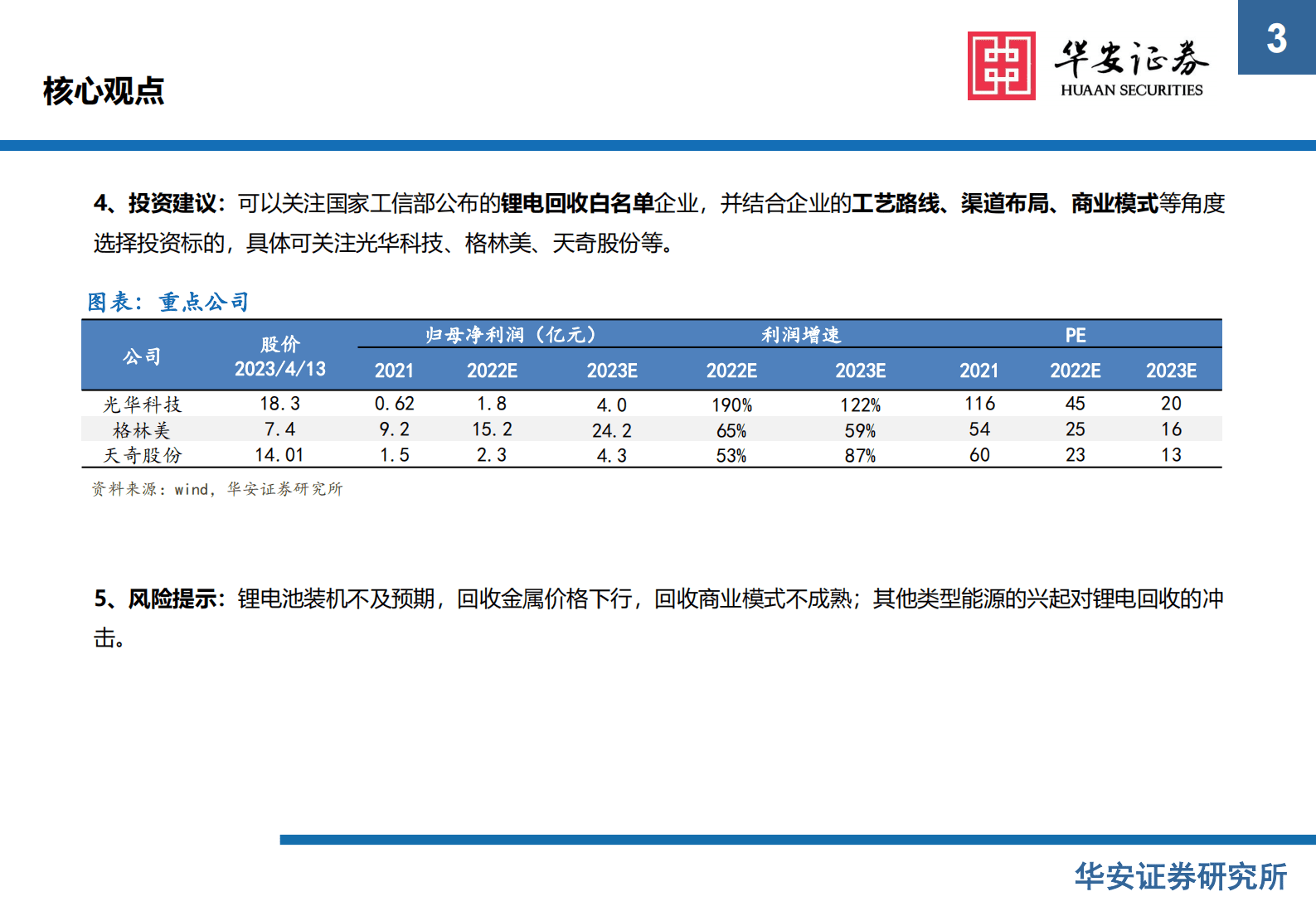 新能源锂电池系列报告之十四：锂电回收经济性凸显，渠道+工艺助力企业突围 第3页
