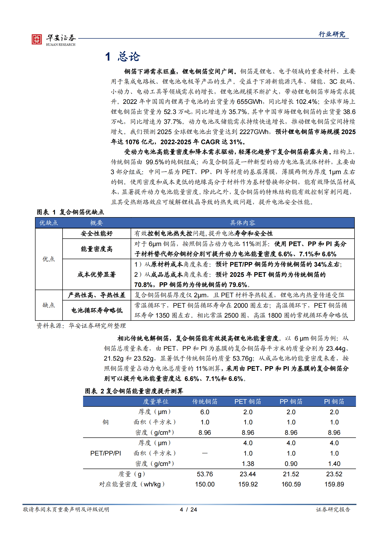 新能源锂电池系列报告之十三：增效降本安全高，全方位对比测算复合铜箔与传统铜箔 第4页