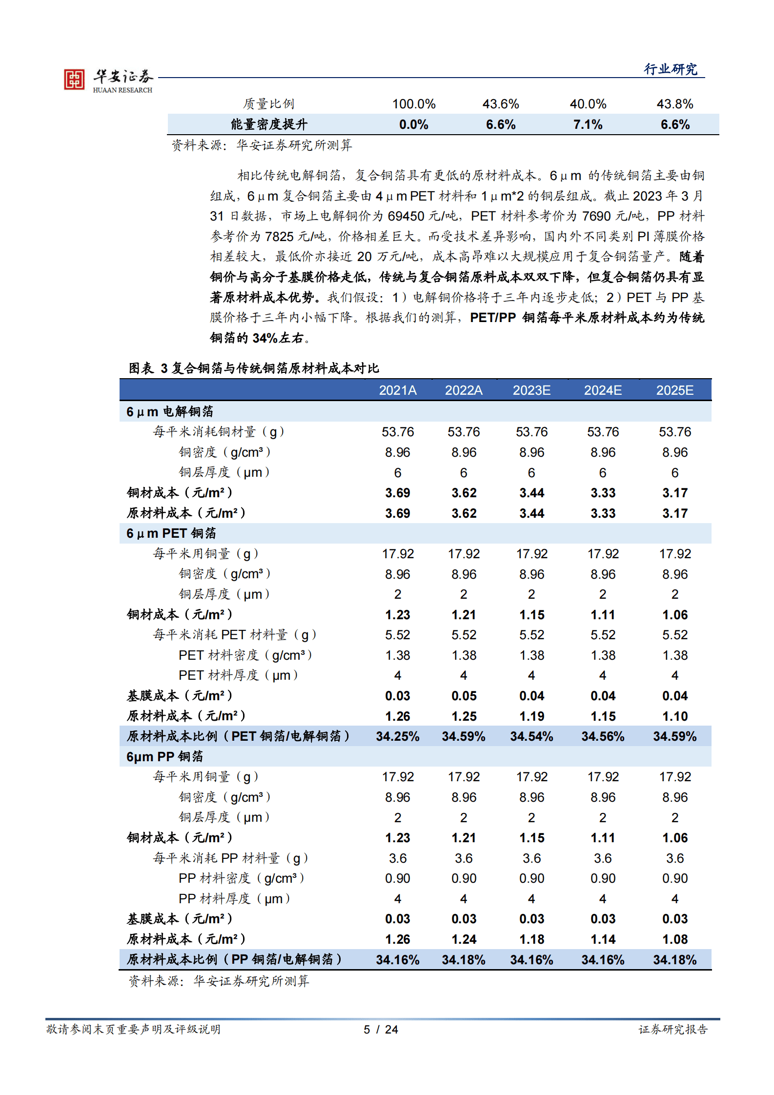 新能源锂电池系列报告之十三：增效降本安全高，全方位对比测算复合铜箔与传统铜箔 第5页
