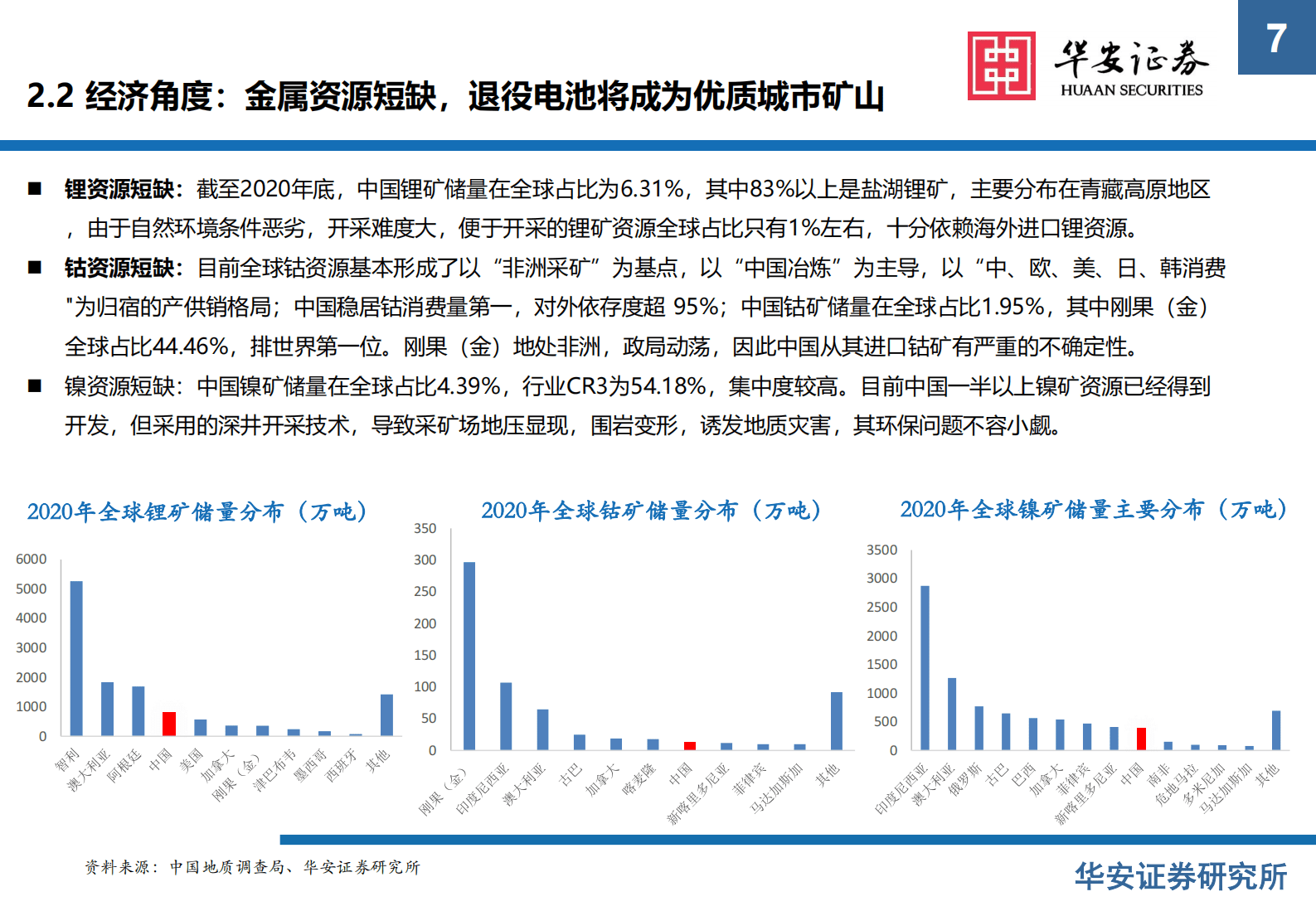 新能源锂电池系列报告之十四：锂电回收经济性凸显，渠道+工艺助力企业突围 第7页