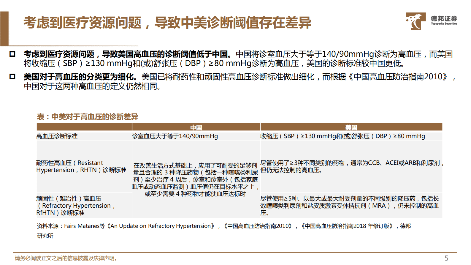 医疗行业专题：高血压介入治疗时代即将开始，百亿市场扬帆起航 第6页
