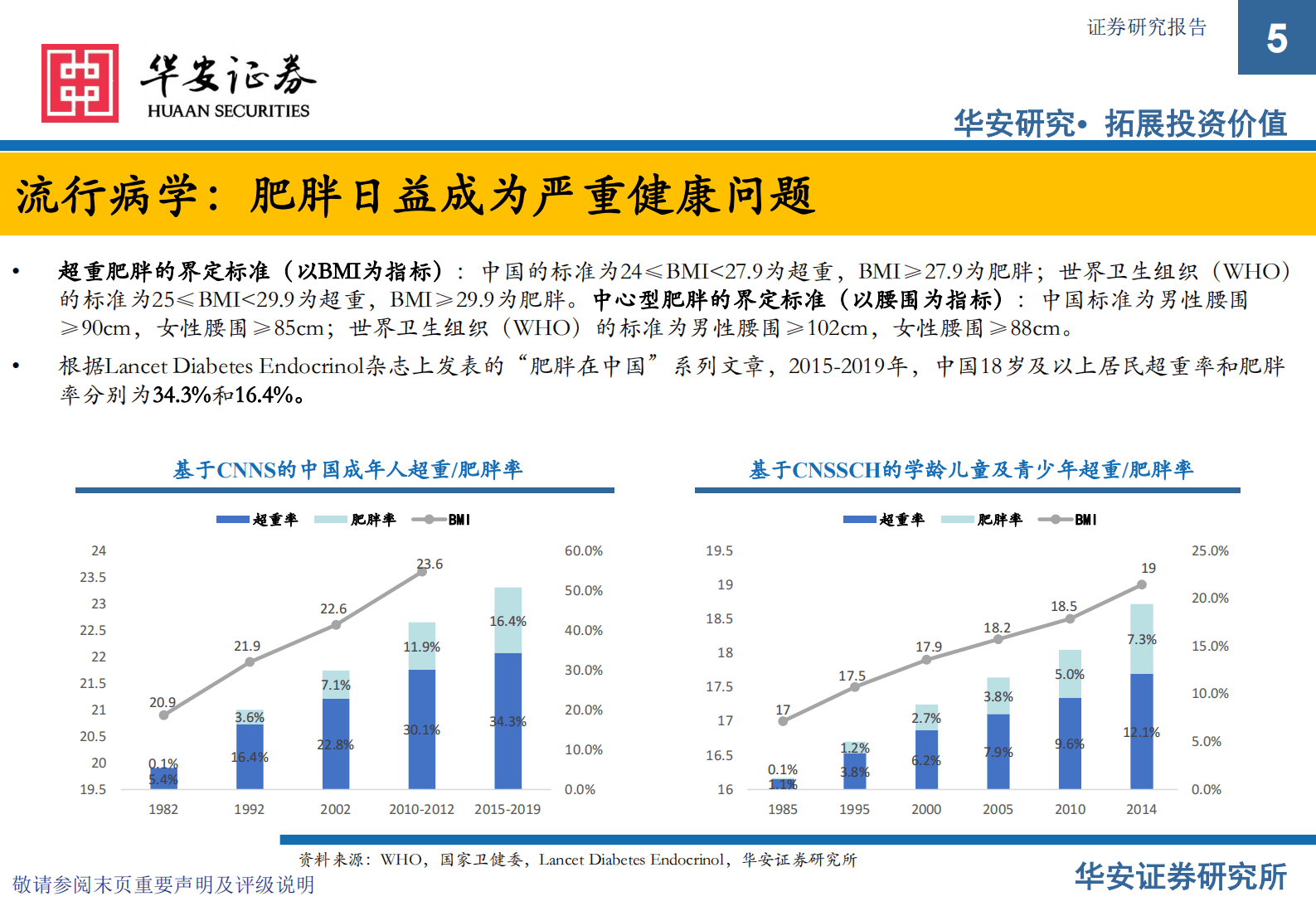 医药生物行业专题：减肥市场风起云涌，多肽产业链潜力突出 第5页