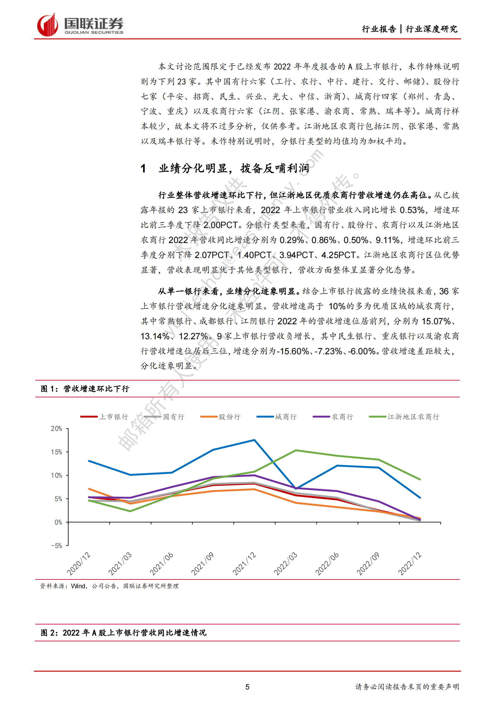 银行行业深度研究：22年报综述：分化迹象明显，“大小”皆有可为 第5页