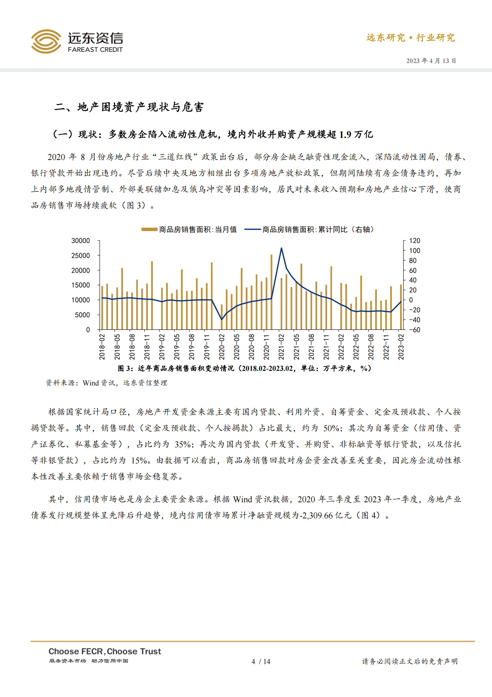 远东资信：浅析地产困境资产处置与盘活 第5页