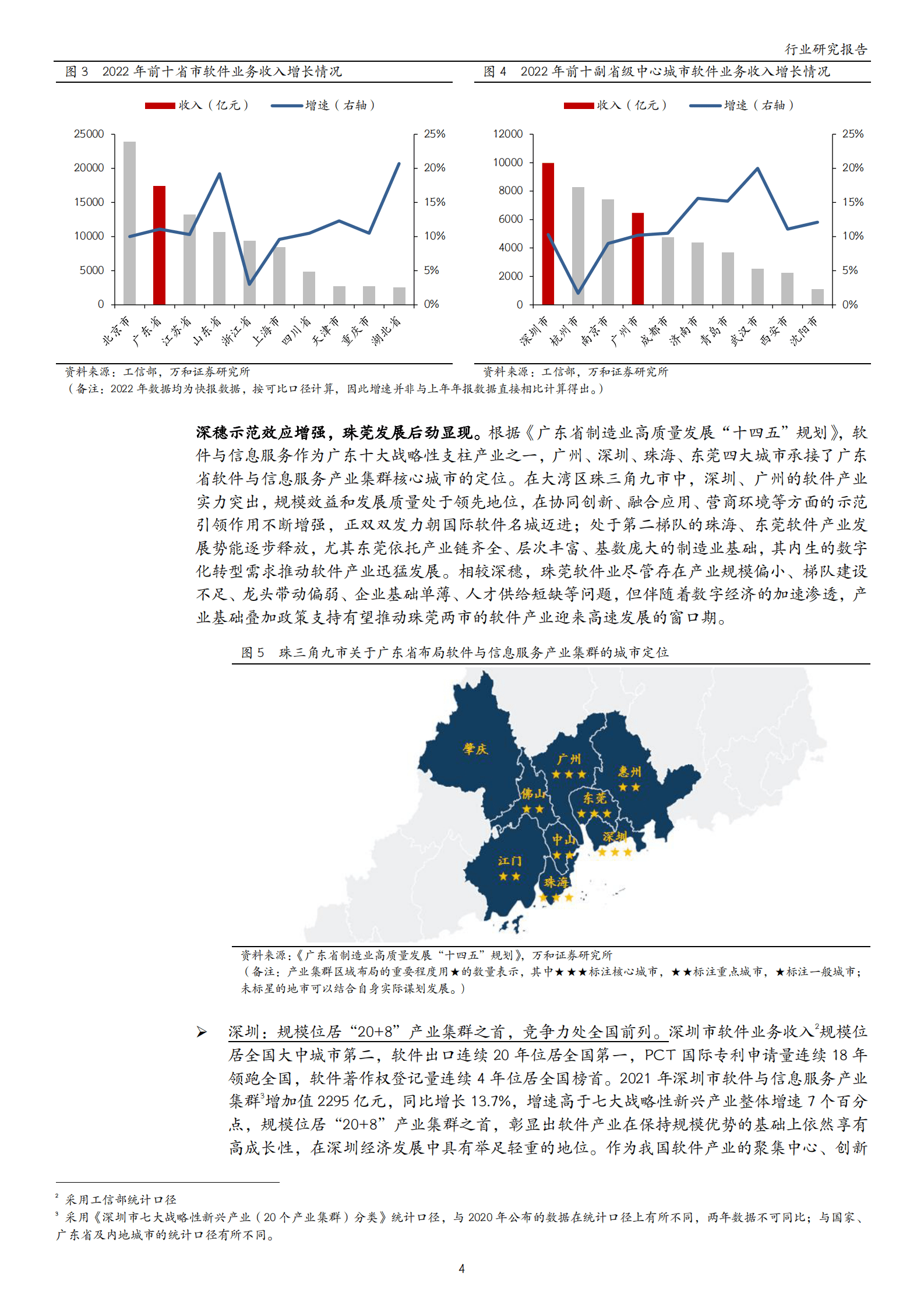 粤港澳大湾区产业研究专题之软件：深穗双核引领，加速打造产业高地 第4页