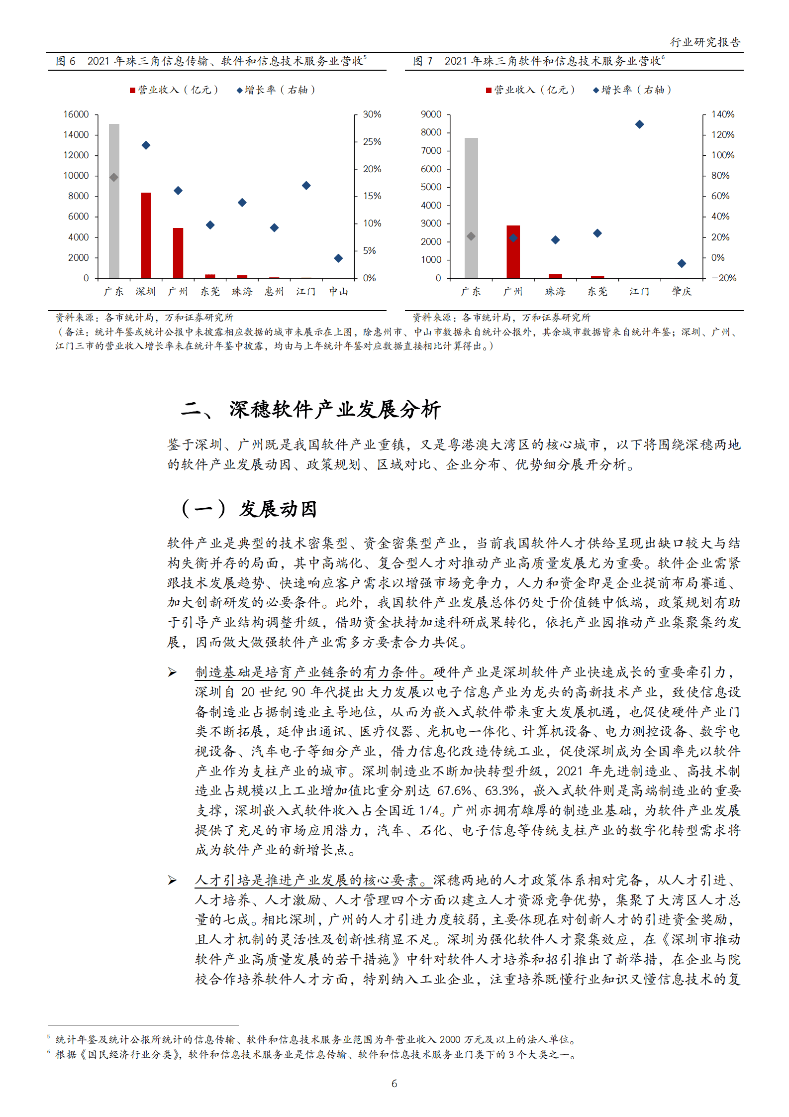 粤港澳大湾区产业研究专题之软件：深穗双核引领，加速打造产业高地 第6页