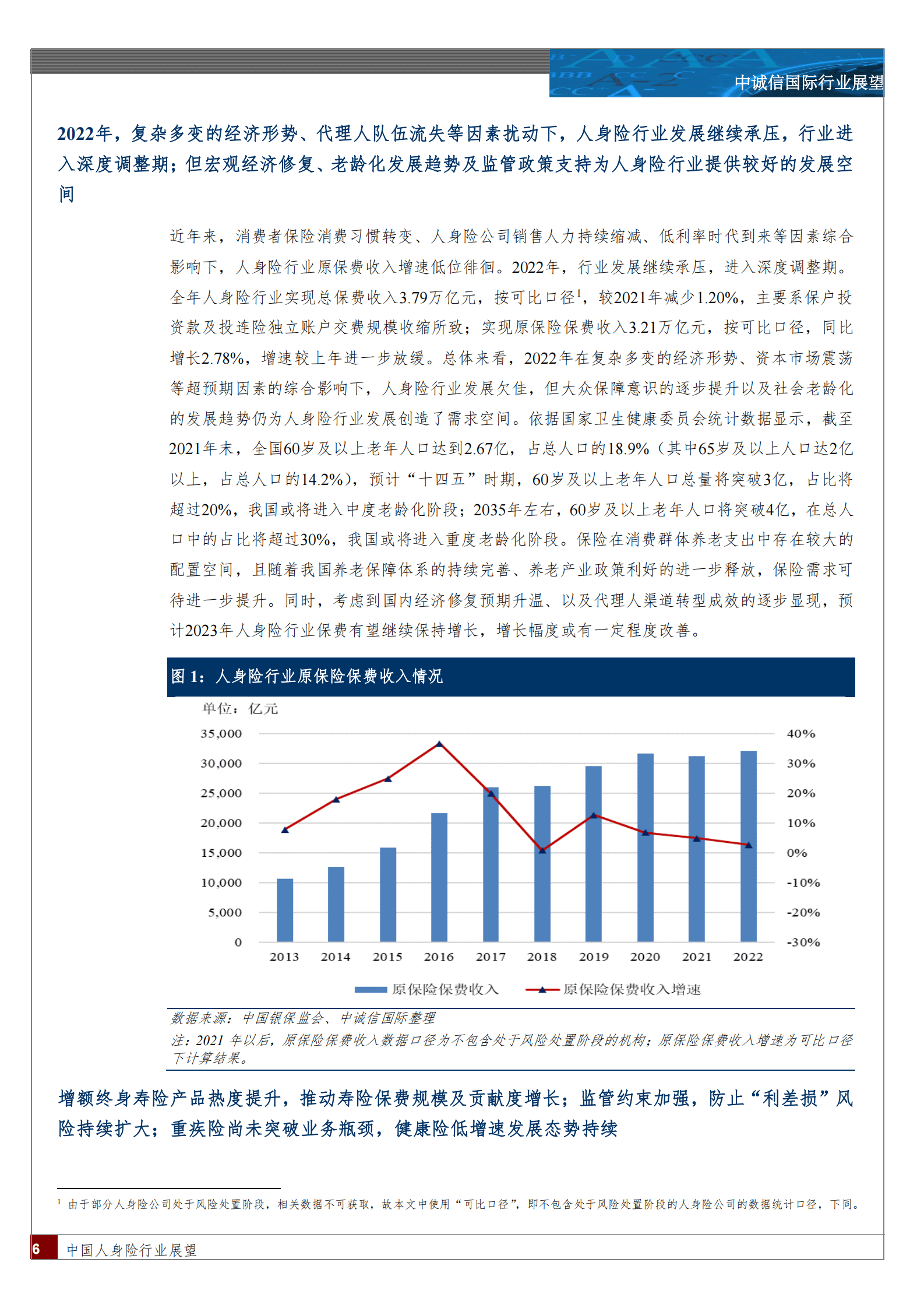 中诚信：中国人身险行业展望 第6页