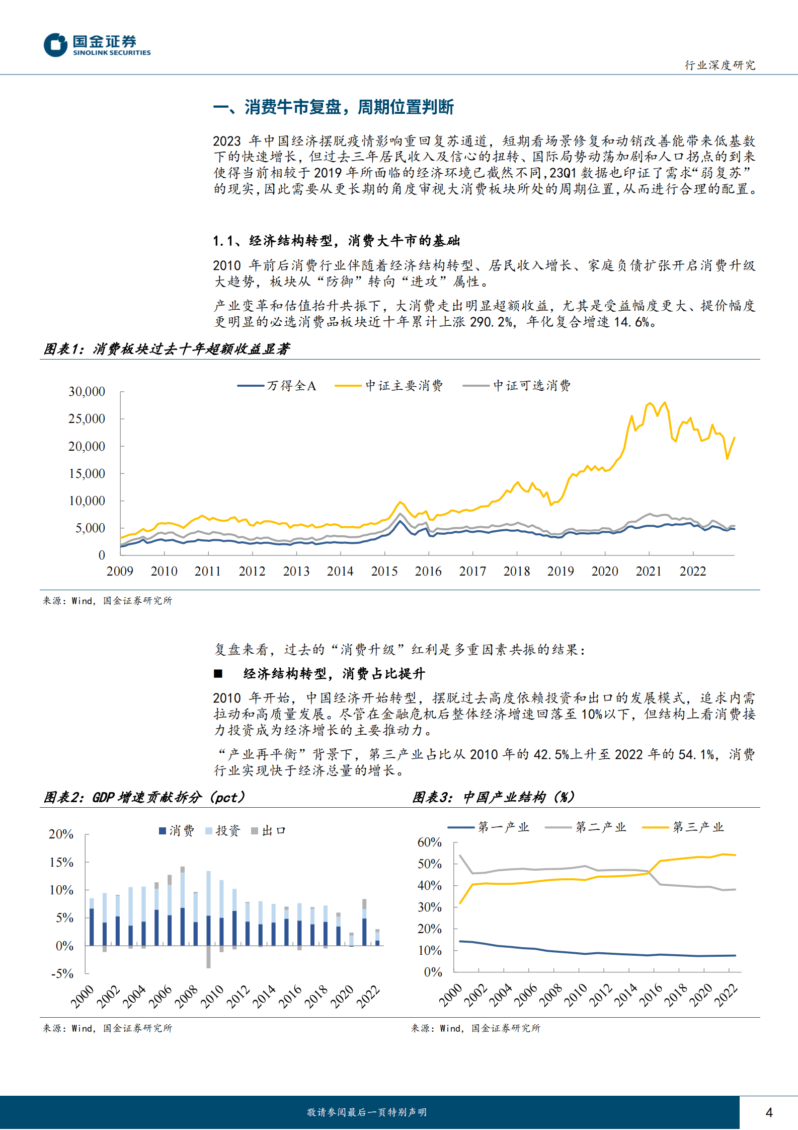 主要消费产业行业深度研究：消费大势切换，敢问路在何方？ 第4页