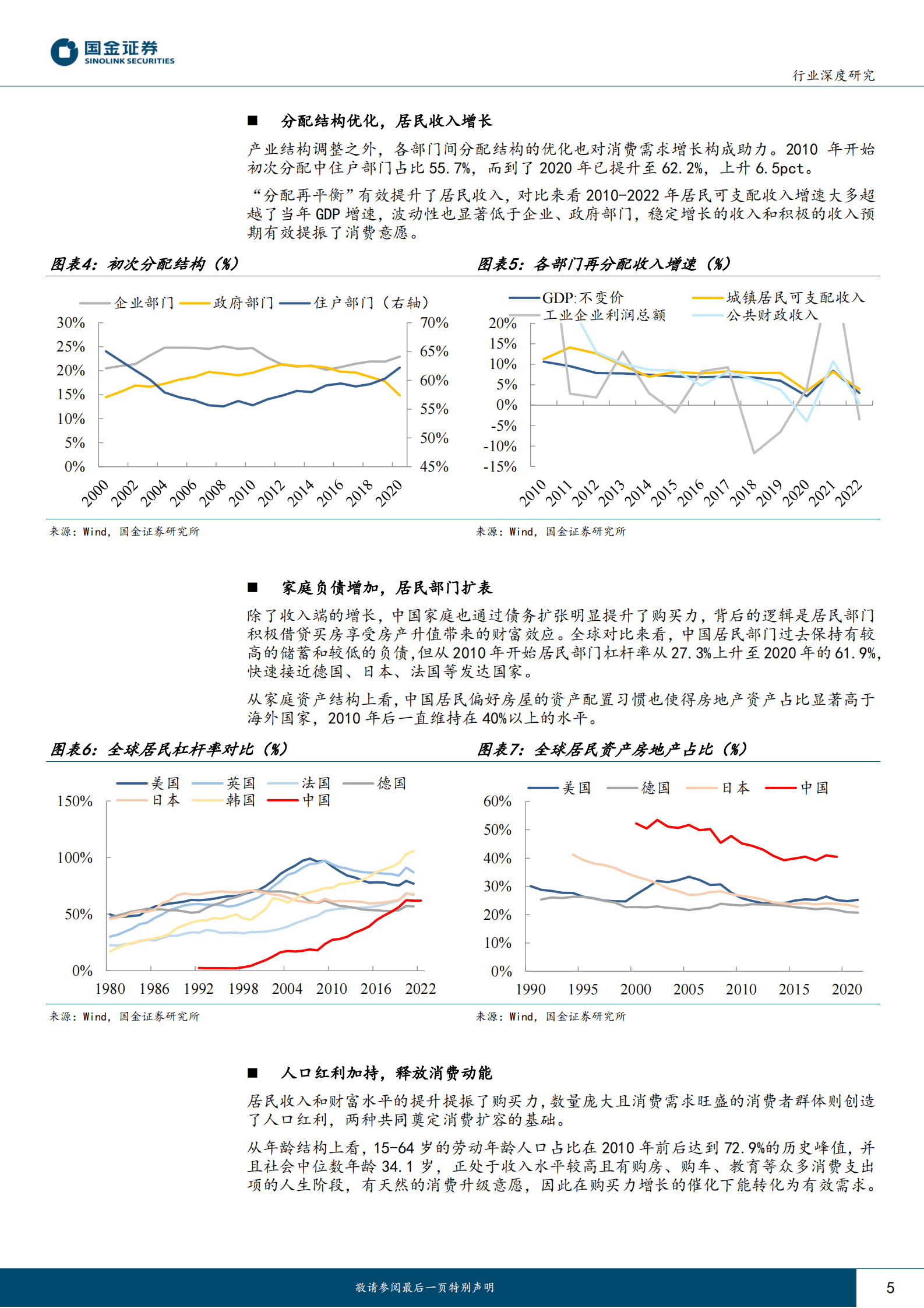 主要消费产业行业深度研究：消费大势切换，敢问路在何方？ 第5页