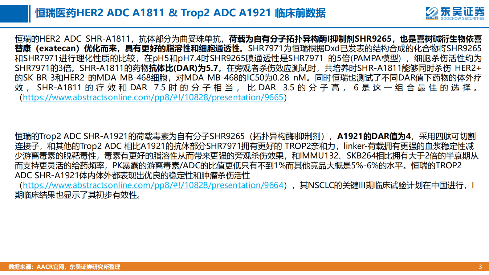 AACR2023本土药企临床进展：&ldquo;秒懂&rdquo;全球创新药系列研究之会议追踪 第3页