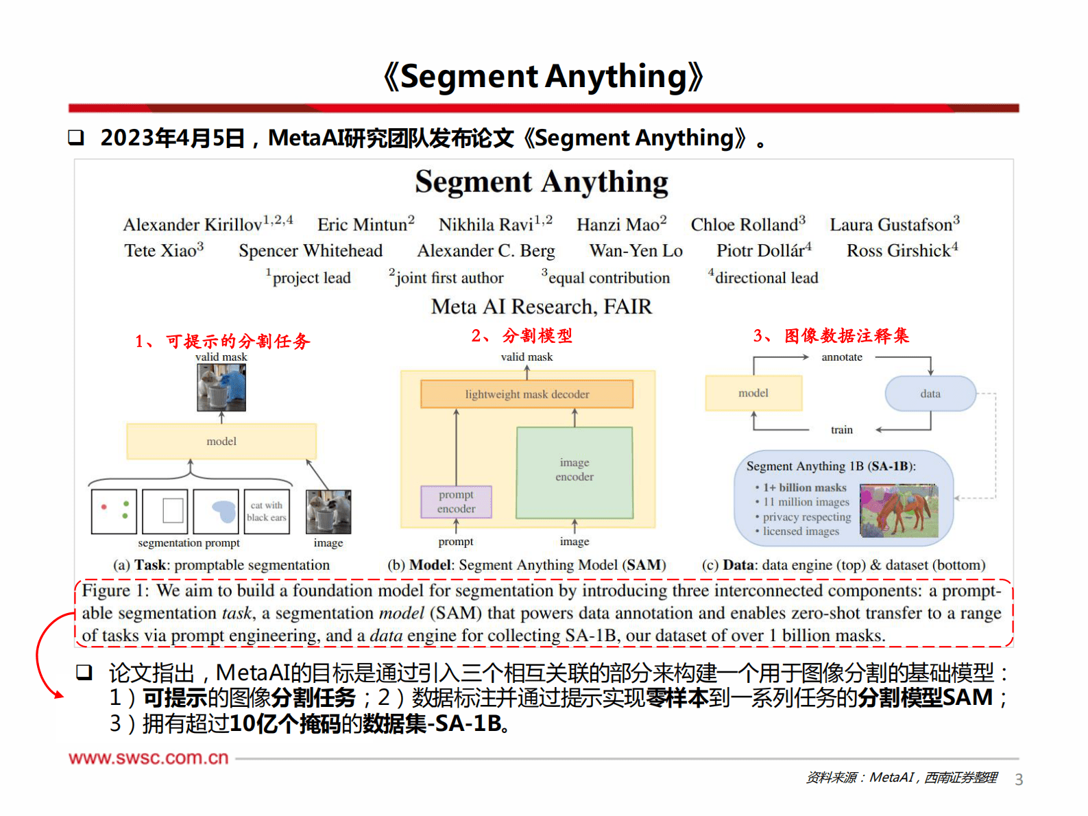 AI专题&middot;论文解读：解锁数字大脑&ldquo;视觉区&rdquo;-Meta AI图像分割基础模型SAM 第4页