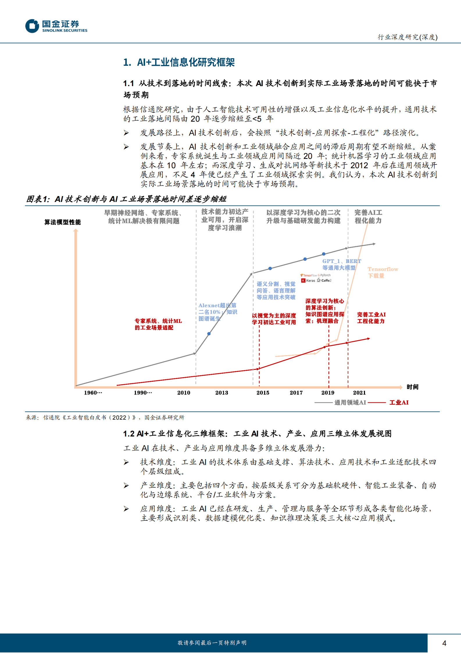 AI应用端行业研究：AI+工业信息化，高价值、高普及、高认可之路 第4页