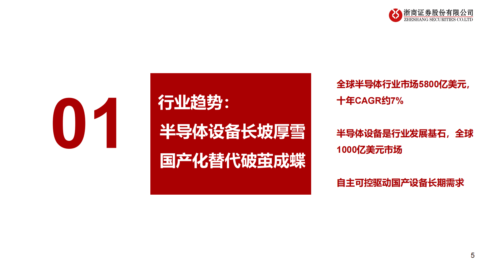 半导体设备行业研究框架：自主可控势在必行 国产替代大有可为 第5页