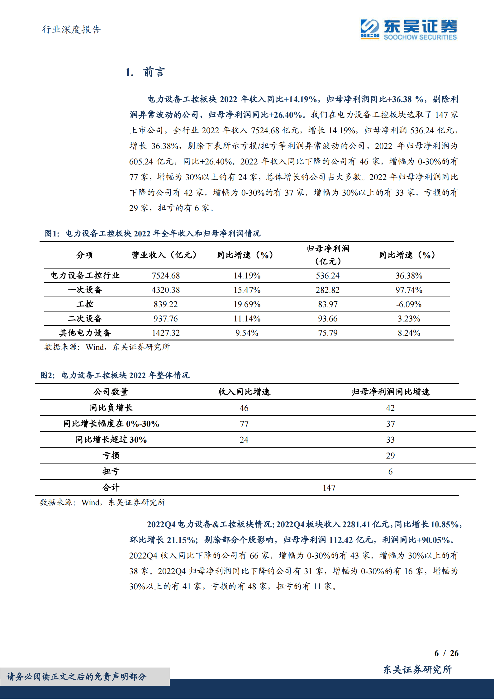电力设备行业深度报告：工控需求见底反弹在即，电网把握网外结构性机会 第6页