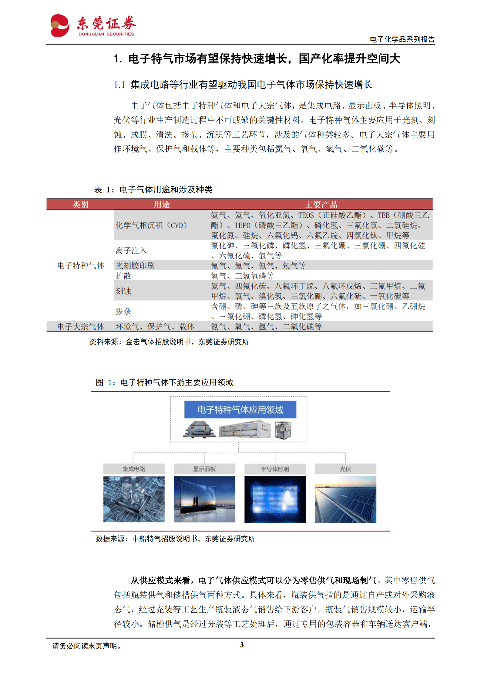 电子化学品系列报告之一：电子特气国产替代空间广阔 第3页