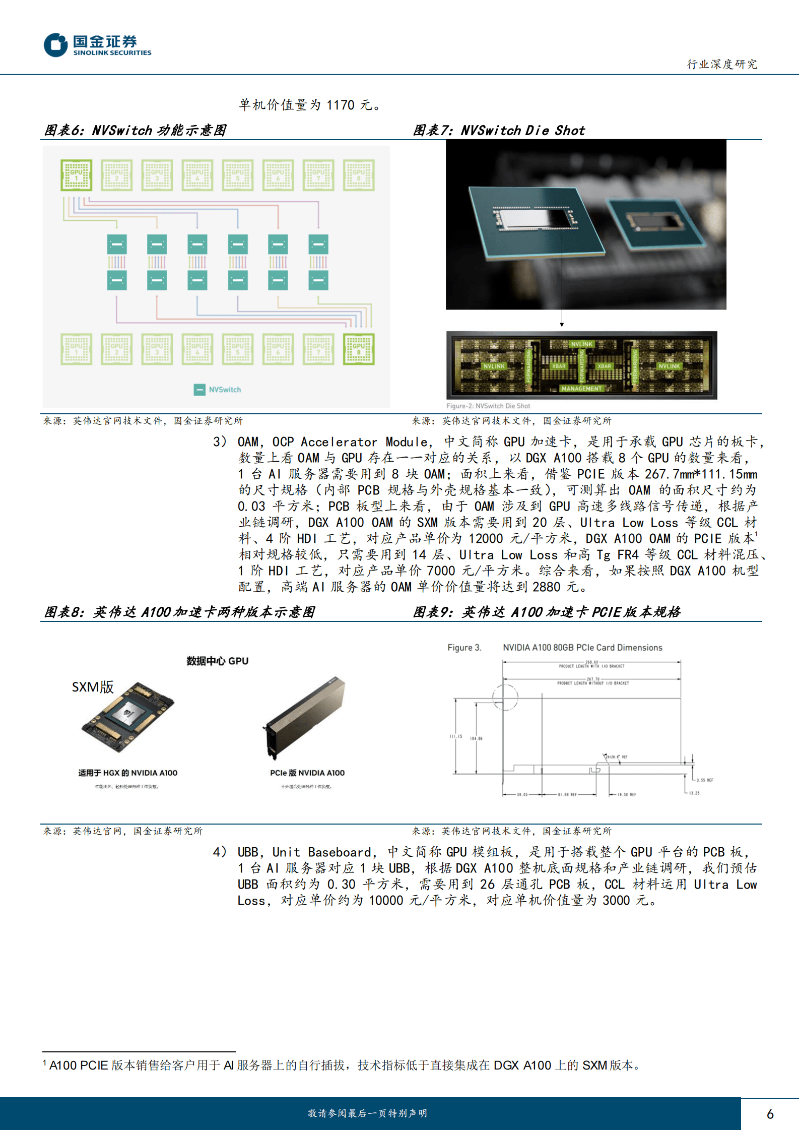 电子行业研究：AI服务器中到底需要多少PCB 第6页