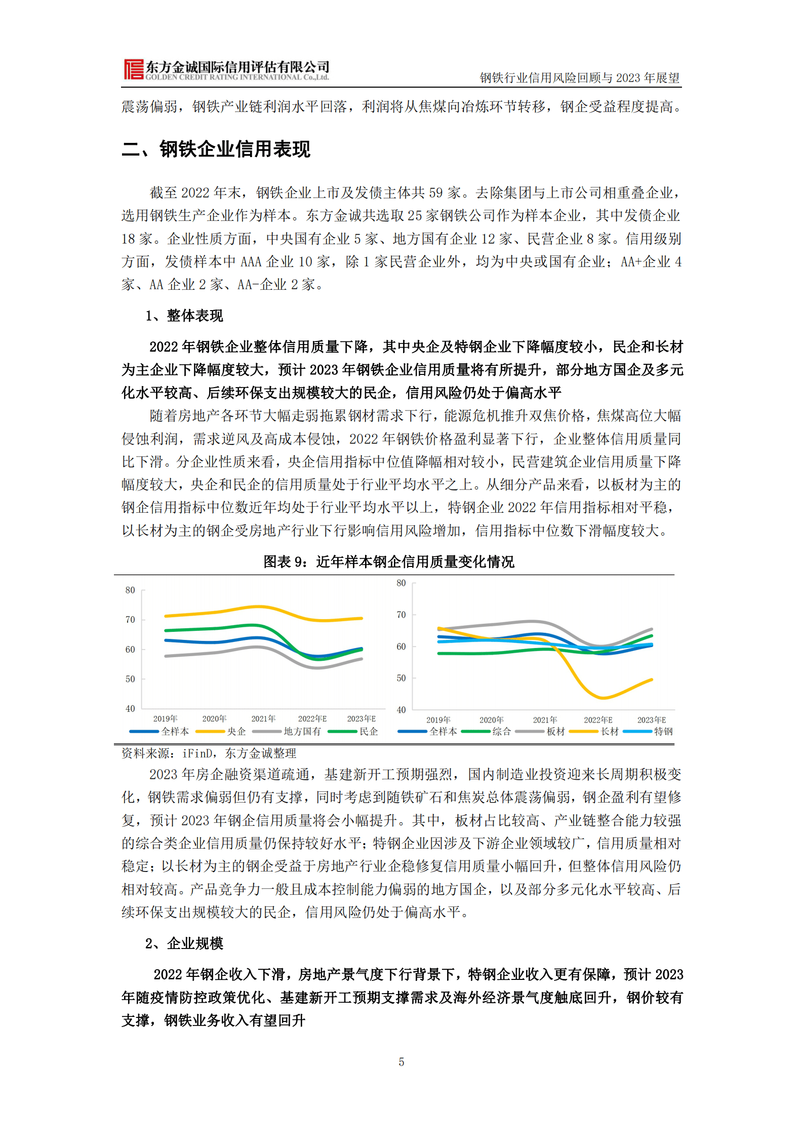 东方金诚：钢铁行业信用风险回顾与2023年展望 第6页