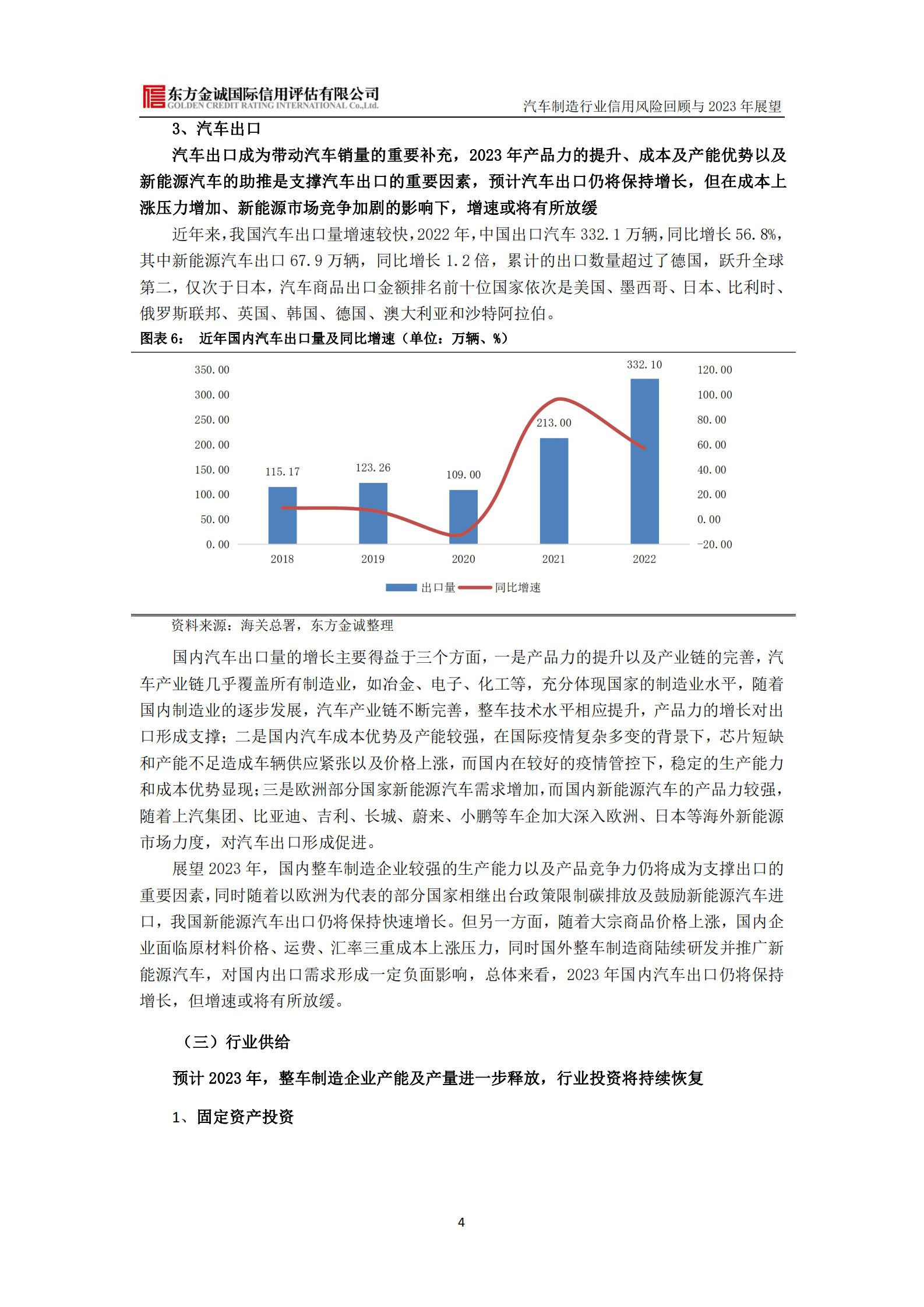 东方金诚：汽车制造行业信用风险回顾与2023年展望 第5页