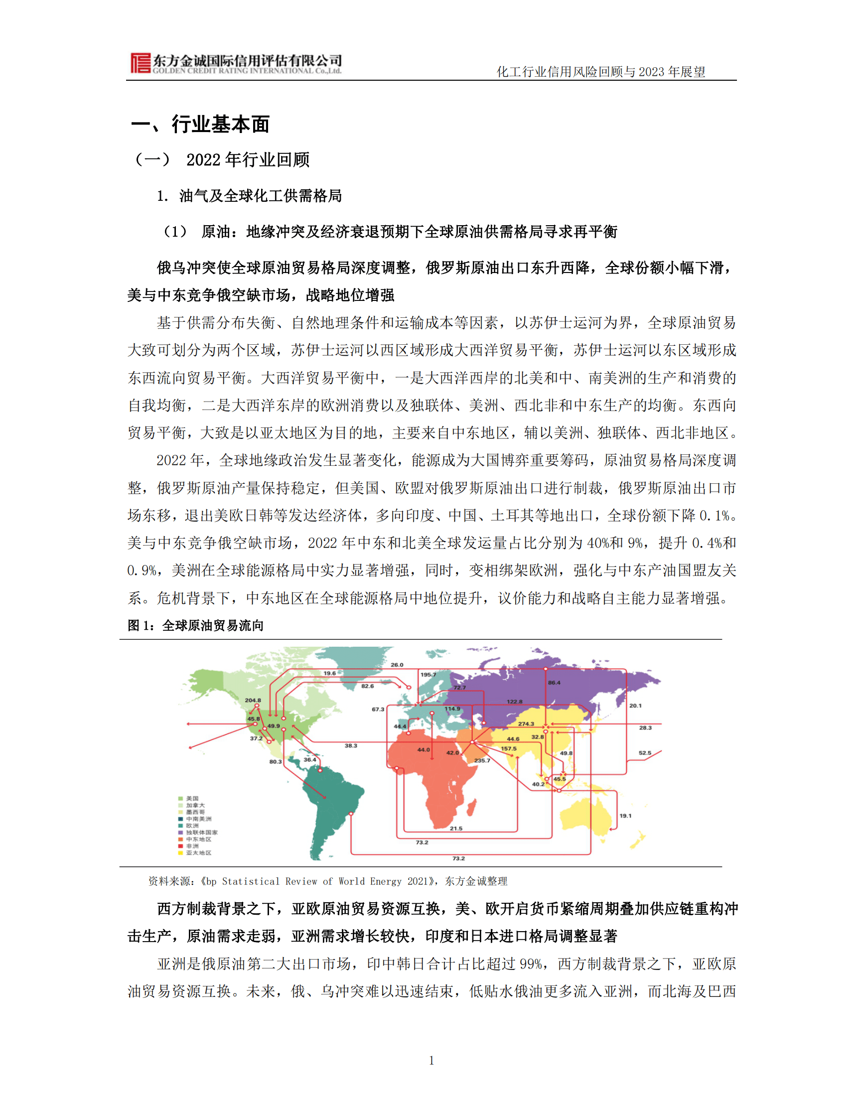 化工行业信用风险回顾与2023年展望 第2页
