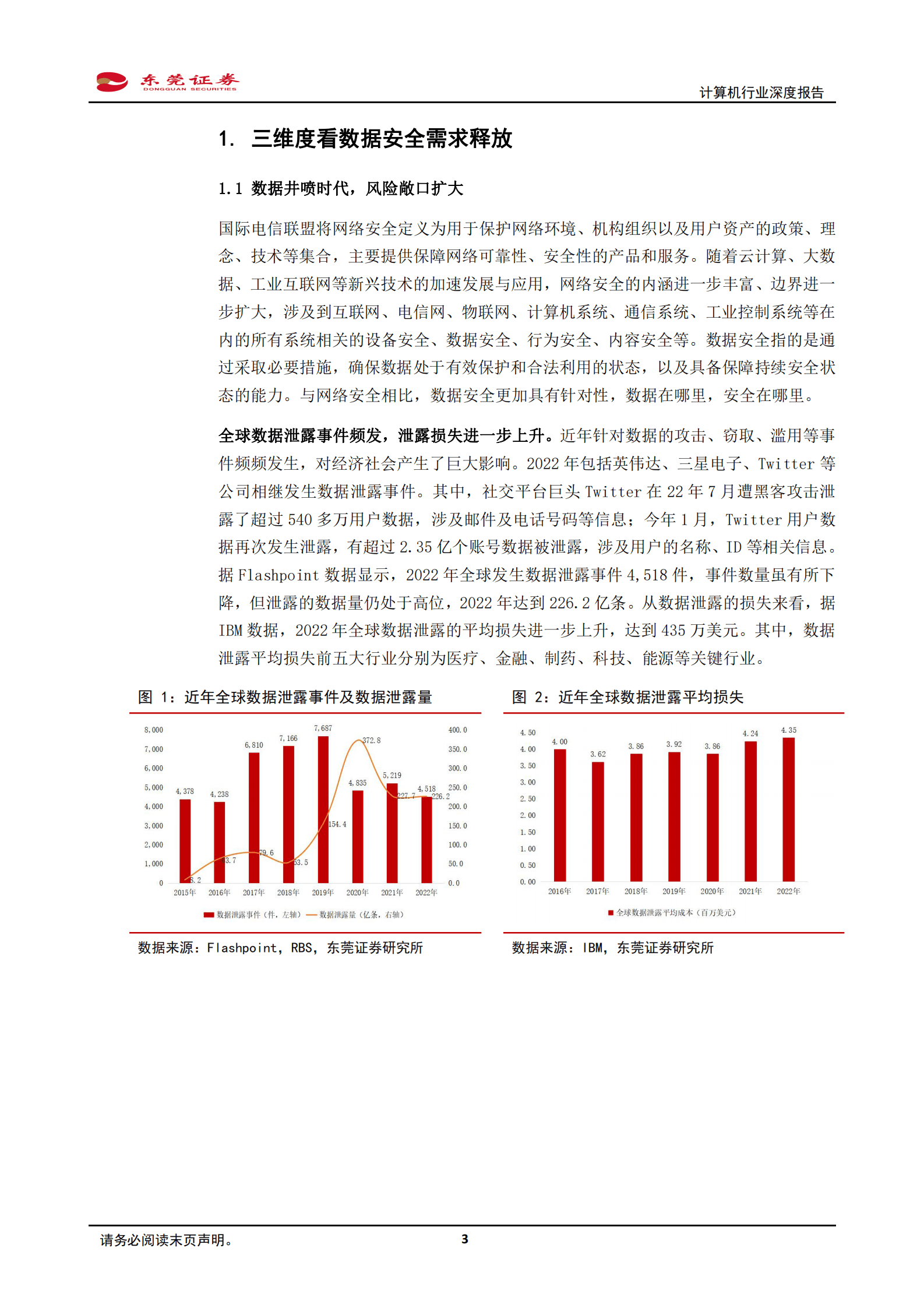 计算机行业深度报告：数据安全赛道长坡厚雪 第3页