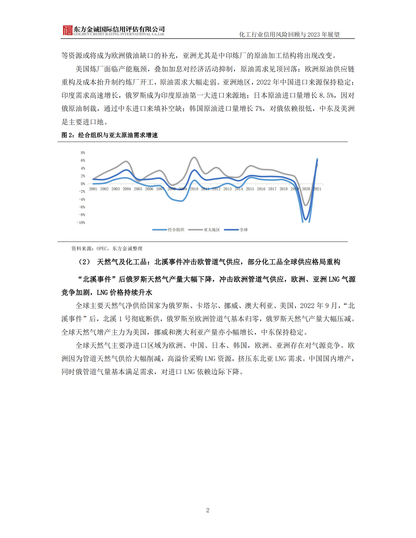 化工行业信用风险回顾与2023年展望 第3页