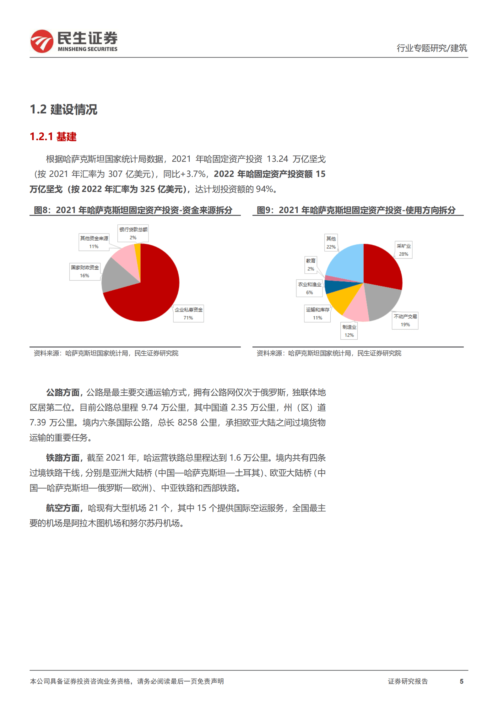 建筑&ldquo;一带一路&rdquo;专题报告三：中亚五国，山水相连 第5页