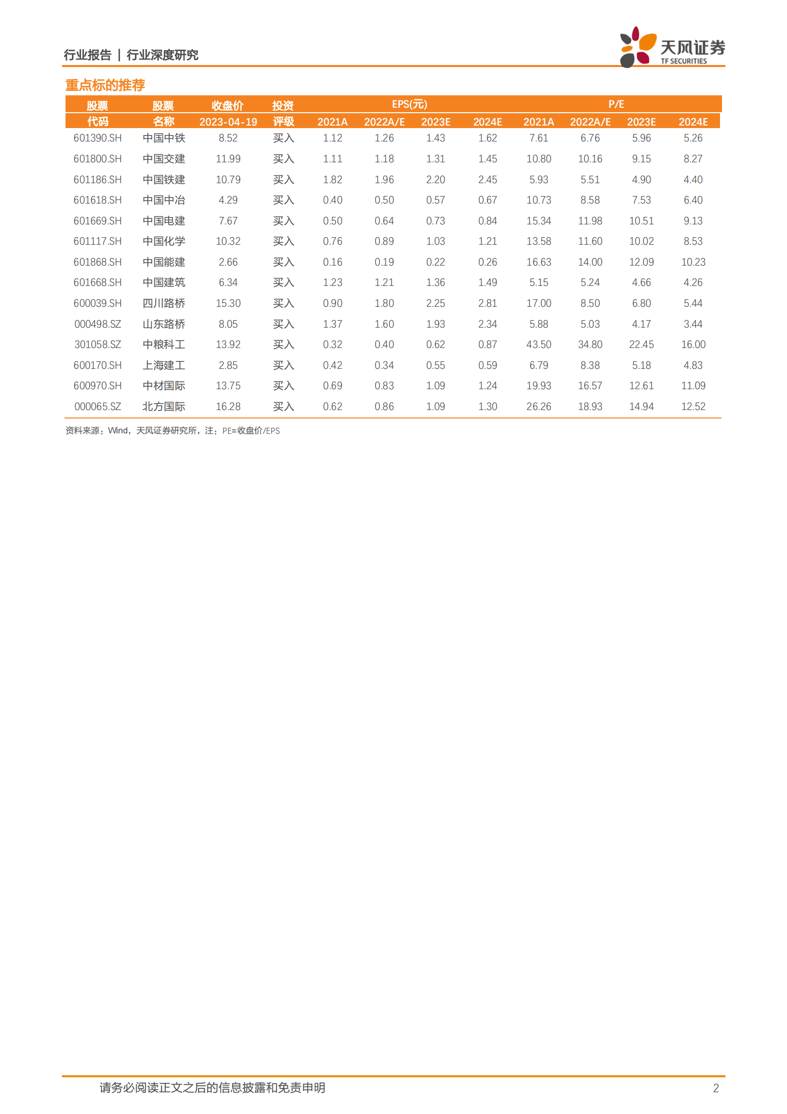 建筑装饰行业深度研究：央国企改革复盘及展望：柳暗花明，行稳致远 第2页