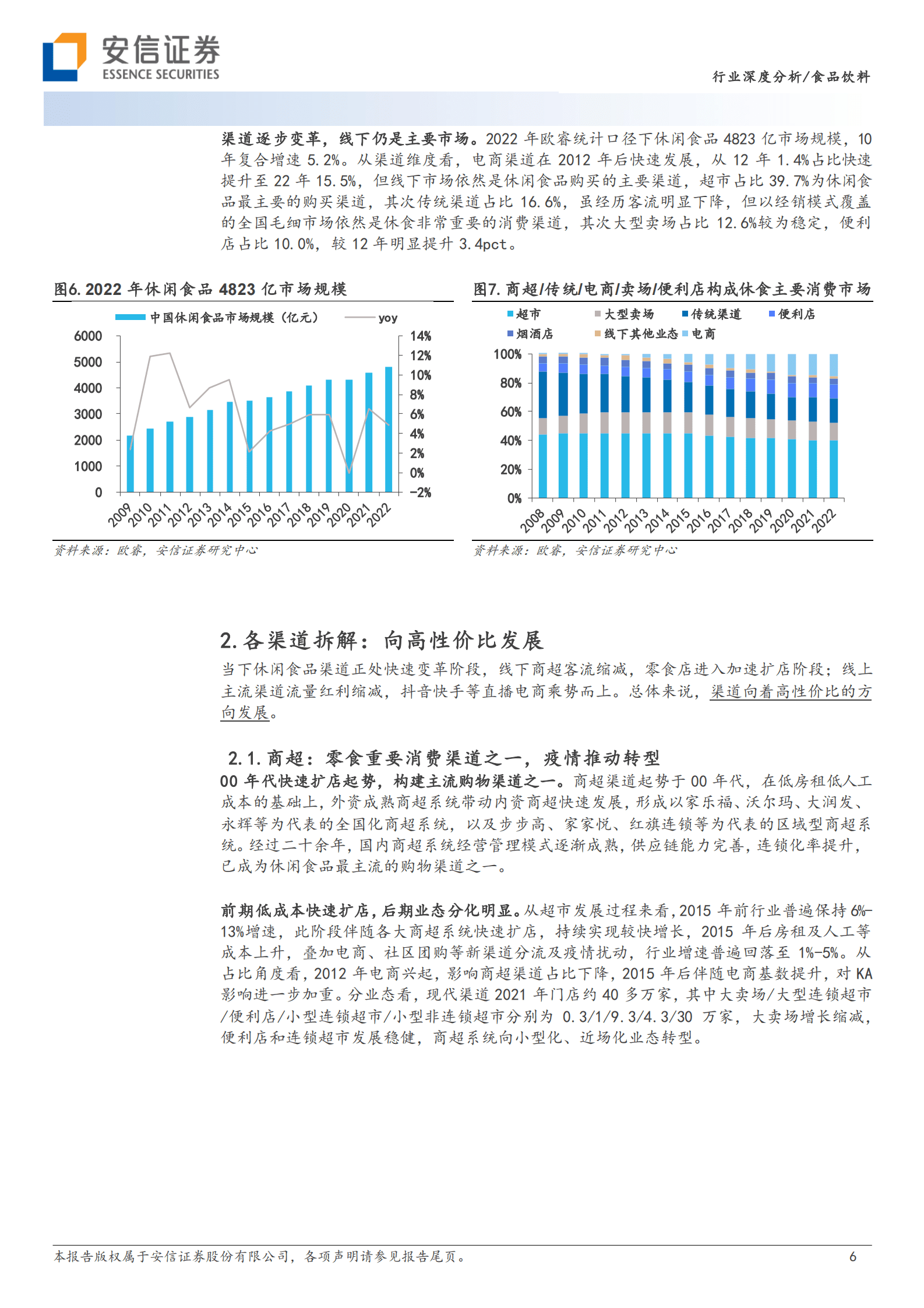 零食行业深度：渠道变革方兴未艾，跑马圈地正当 第6页
