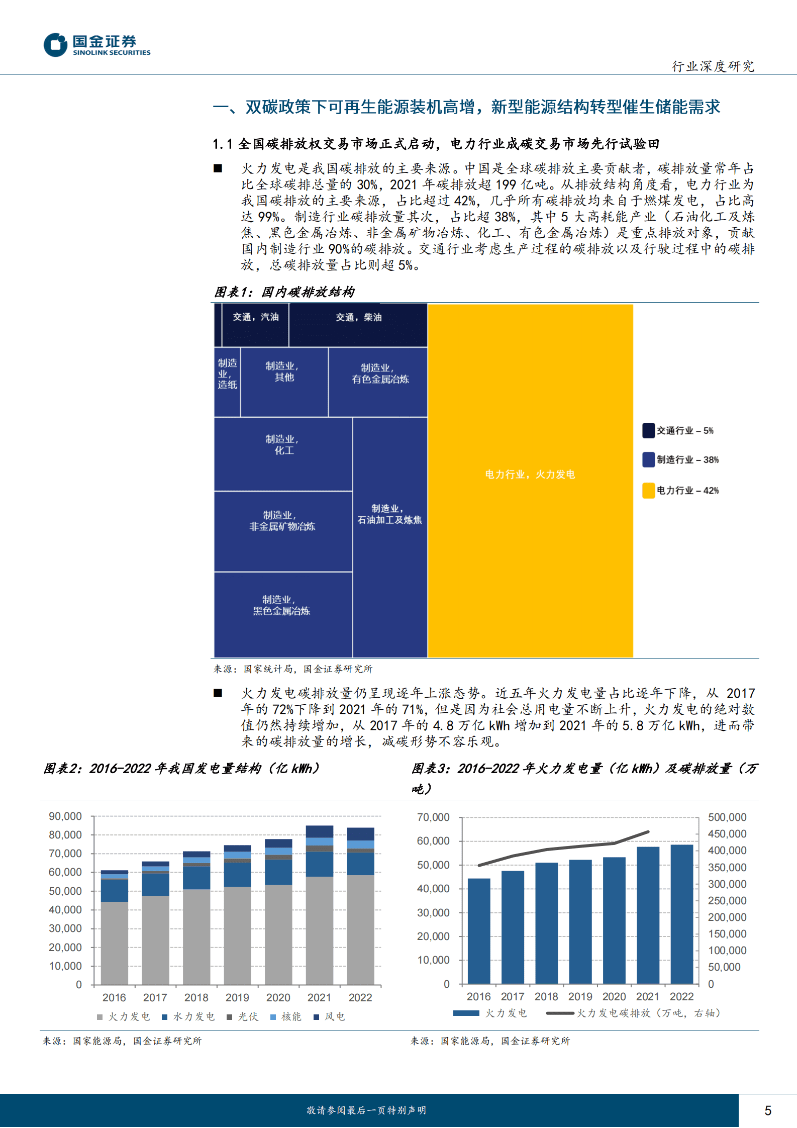 氢能&燃料电池行业研究：氢能&燃料电池行业产业链系列报告之十五-碳中和及储能背景下，千亿氢储能市场一触即发 第5页