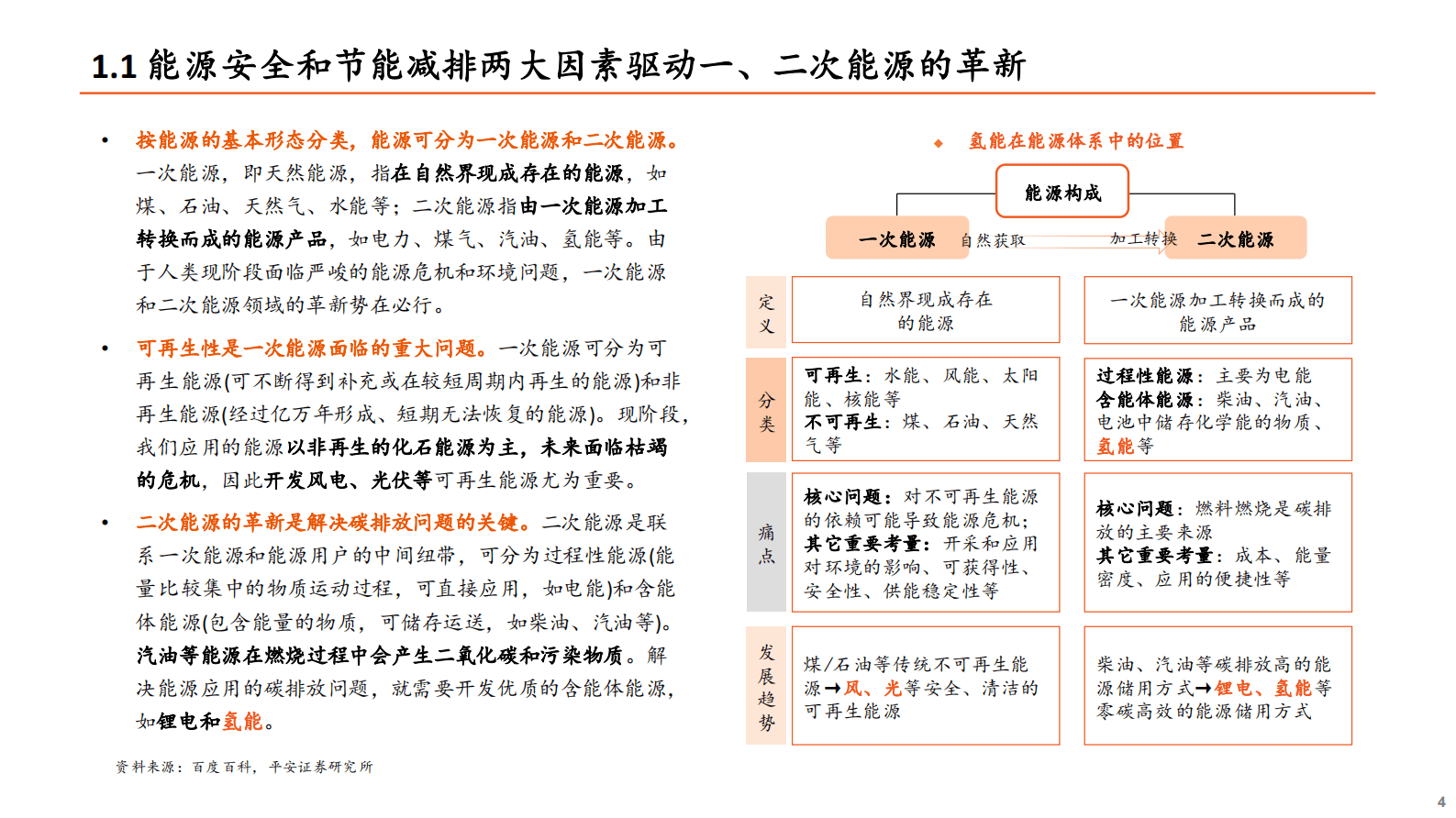 氢能全景图（上）制氢篇：商业模式起步，绿氢初试锋芒 第4页