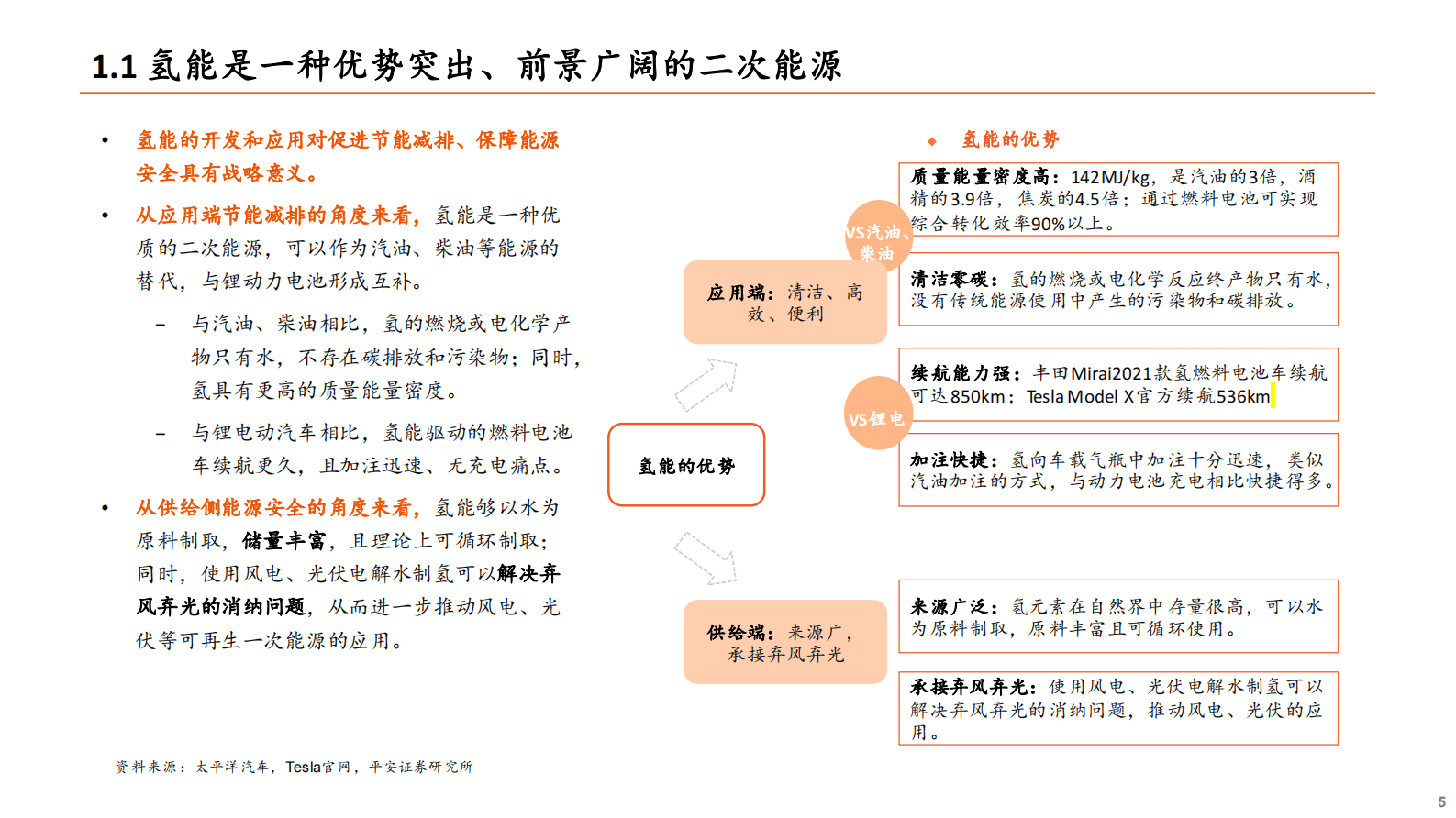 氢能全景图（上）制氢篇：商业模式起步，绿氢初试锋芒 第5页
