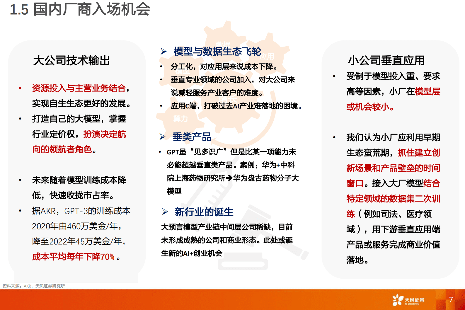数据研究&middot;科技专题：AIGC行业追踪框架 第7页
