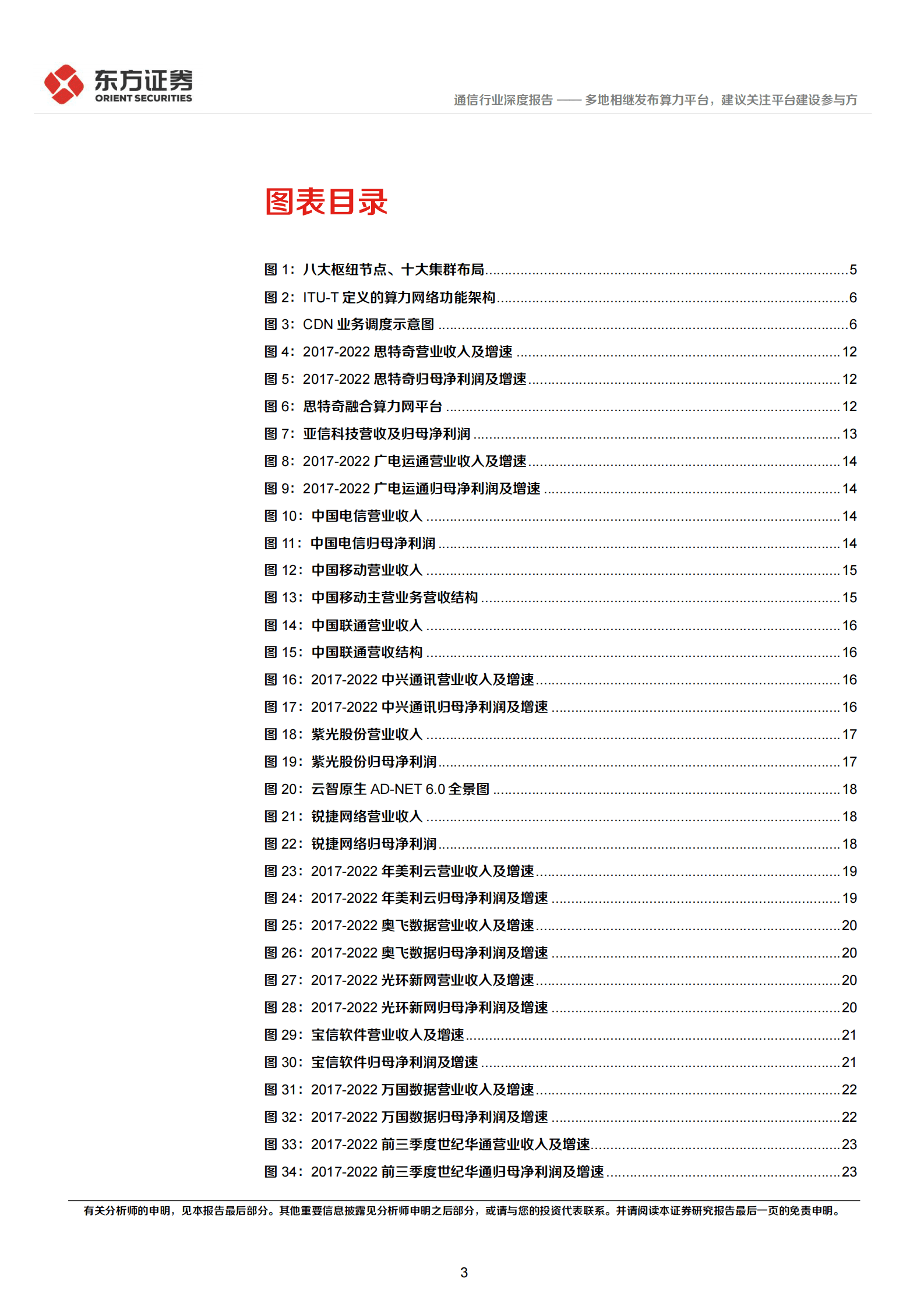 通信行业深度报告：多地相继发布算力平台，建议关注平台建设参与方 第3页