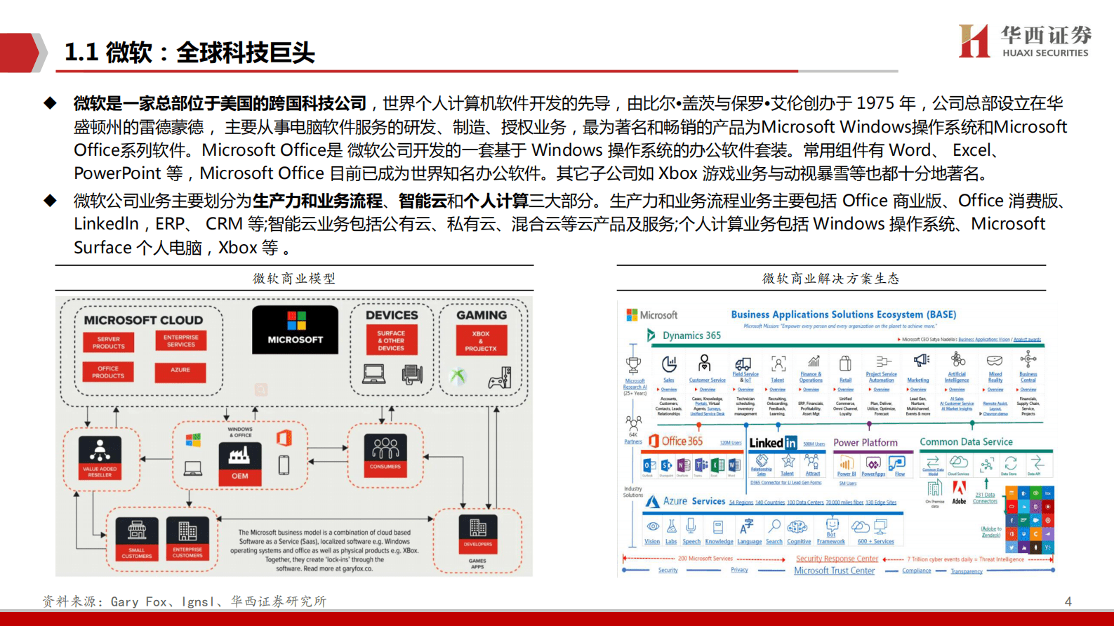 微软产业链深度：科技平权时代 第5页