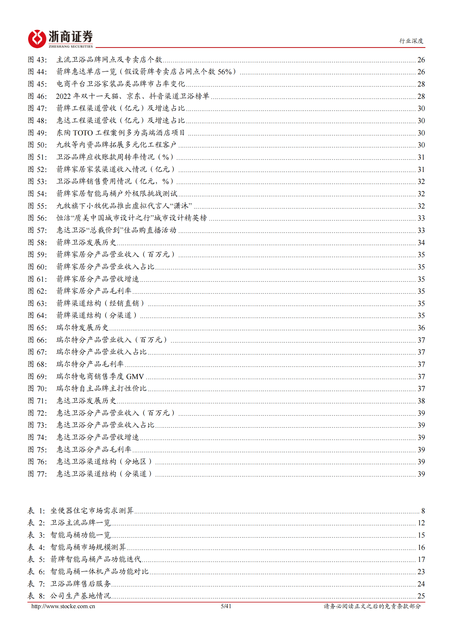 卫浴行业深度报告：智能卫浴新变局，国货崛起正当时 第5页
