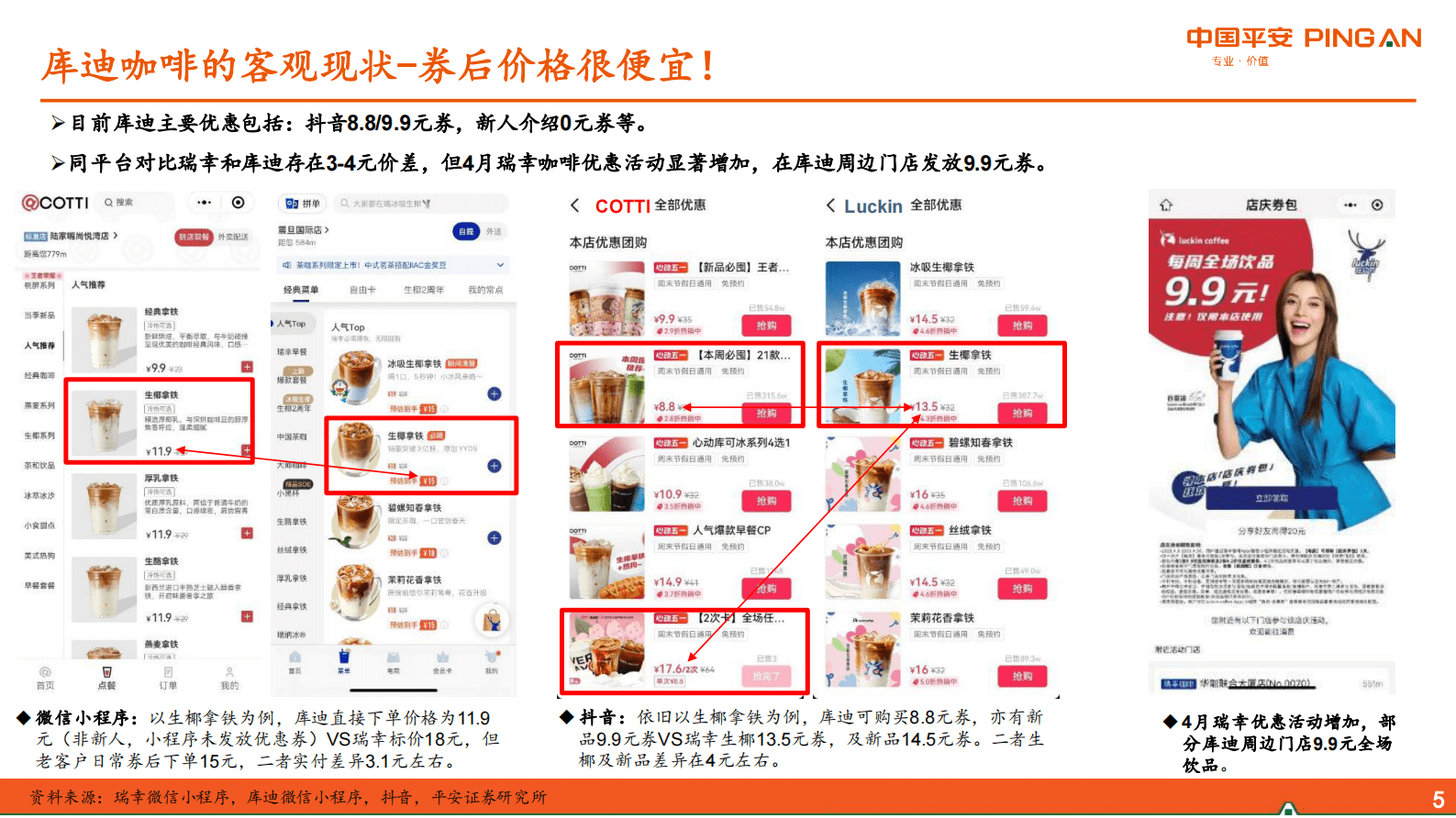 新消费研究之咖啡系列报告八：&ldquo;来势汹汹&rdquo;的库迪vs稳步向前的瑞幸 第5页