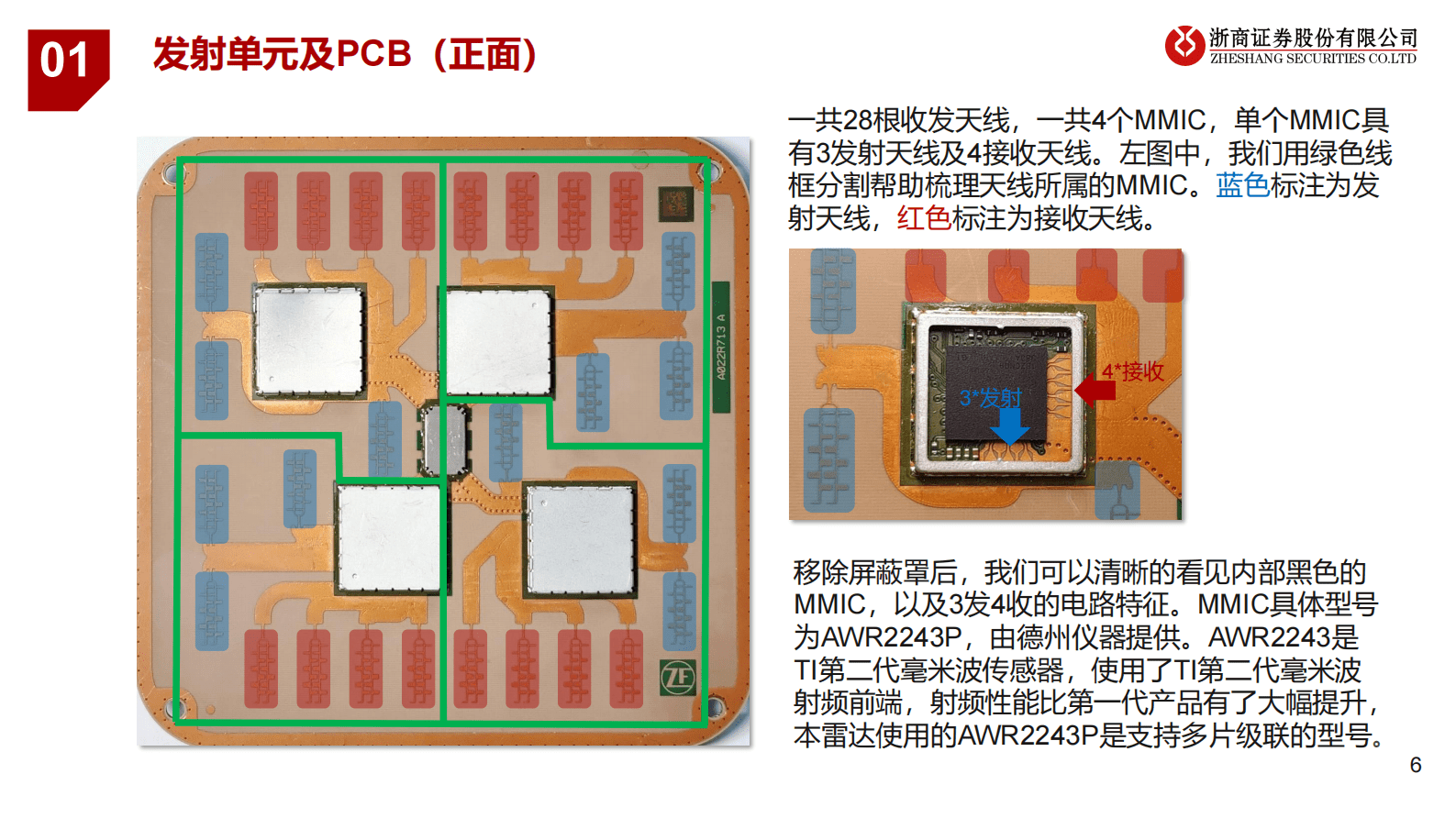 浙商汽车实验室：4D成像雷达拆解 第6页