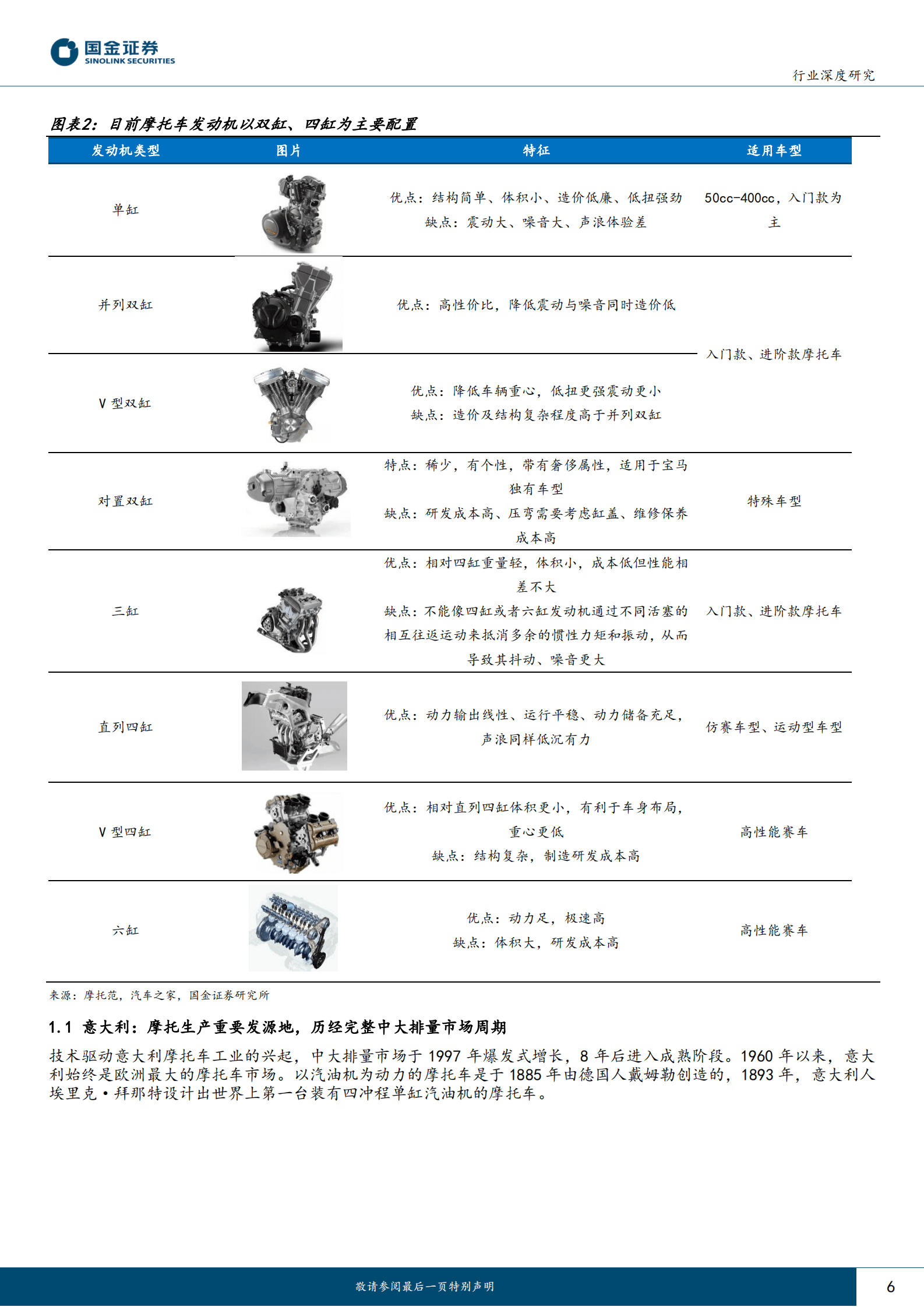 中大排量摩托车行业研究：大排量方兴未艾，行业龙头率先受益 第6页