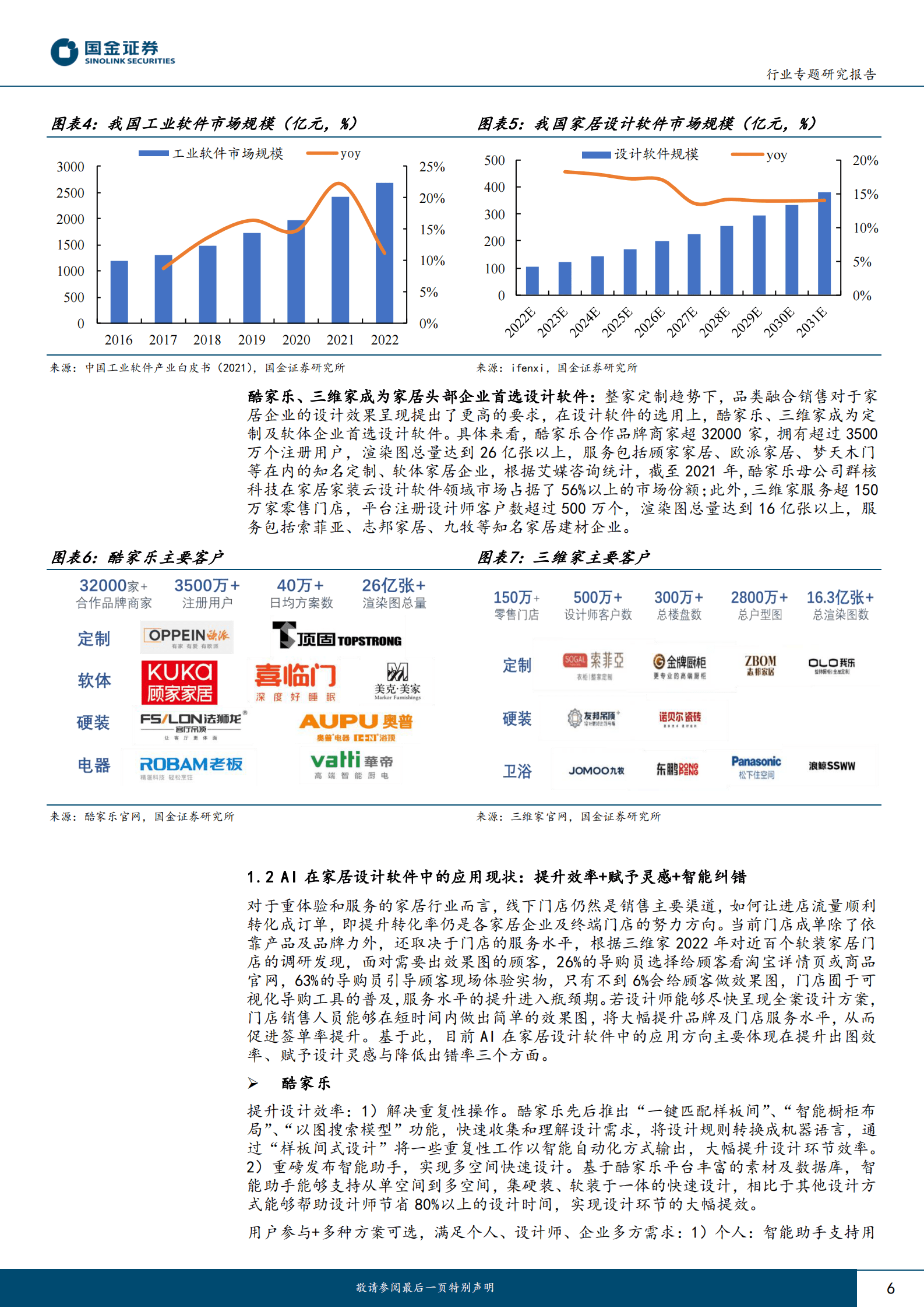 AI+家居行业系列专题(一)-AI在家居行业应用现状及展望 第6页