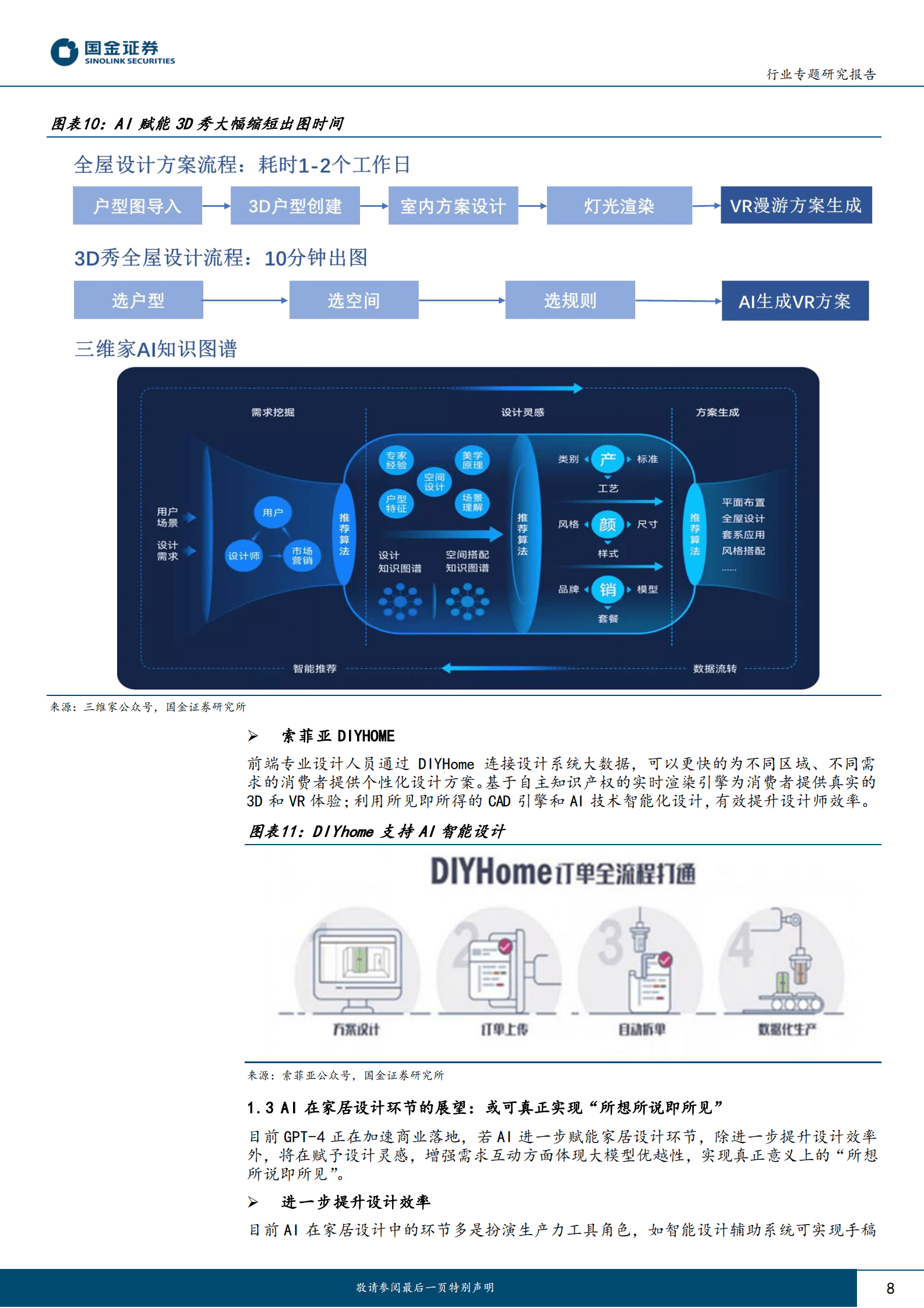 AI+家居行业系列专题(一)-AI在家居行业应用现状及展望 | 先导研报