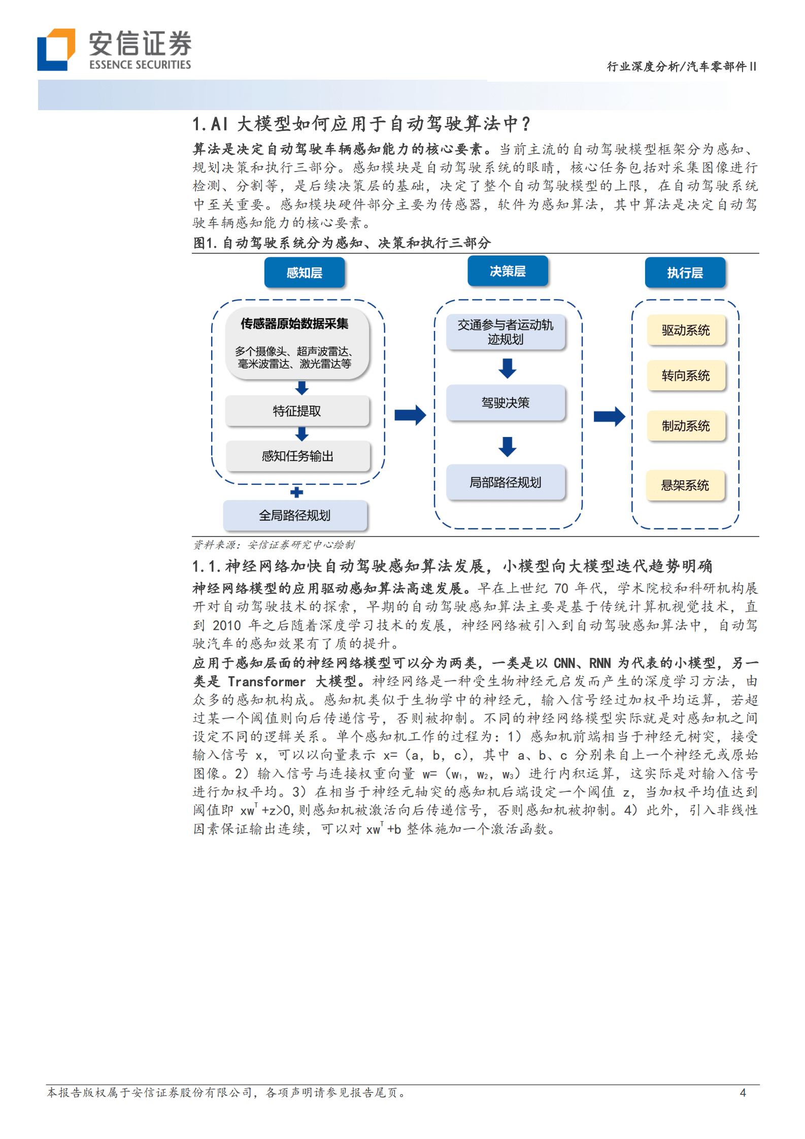 AI大模型在高阶自动驾驶中的应用 第4页