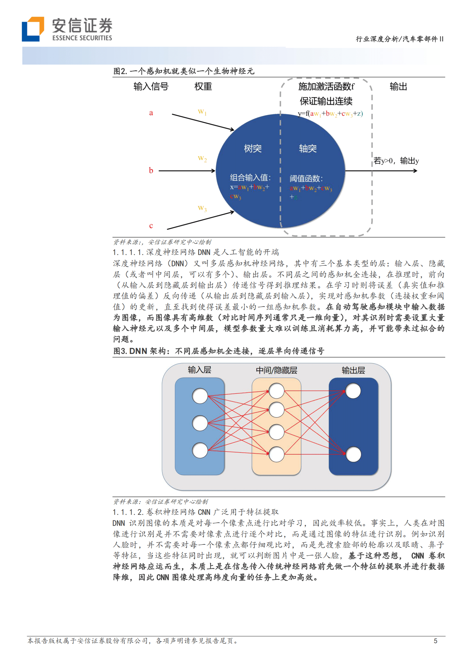 AI大模型在高阶自动驾驶中的应用 第5页