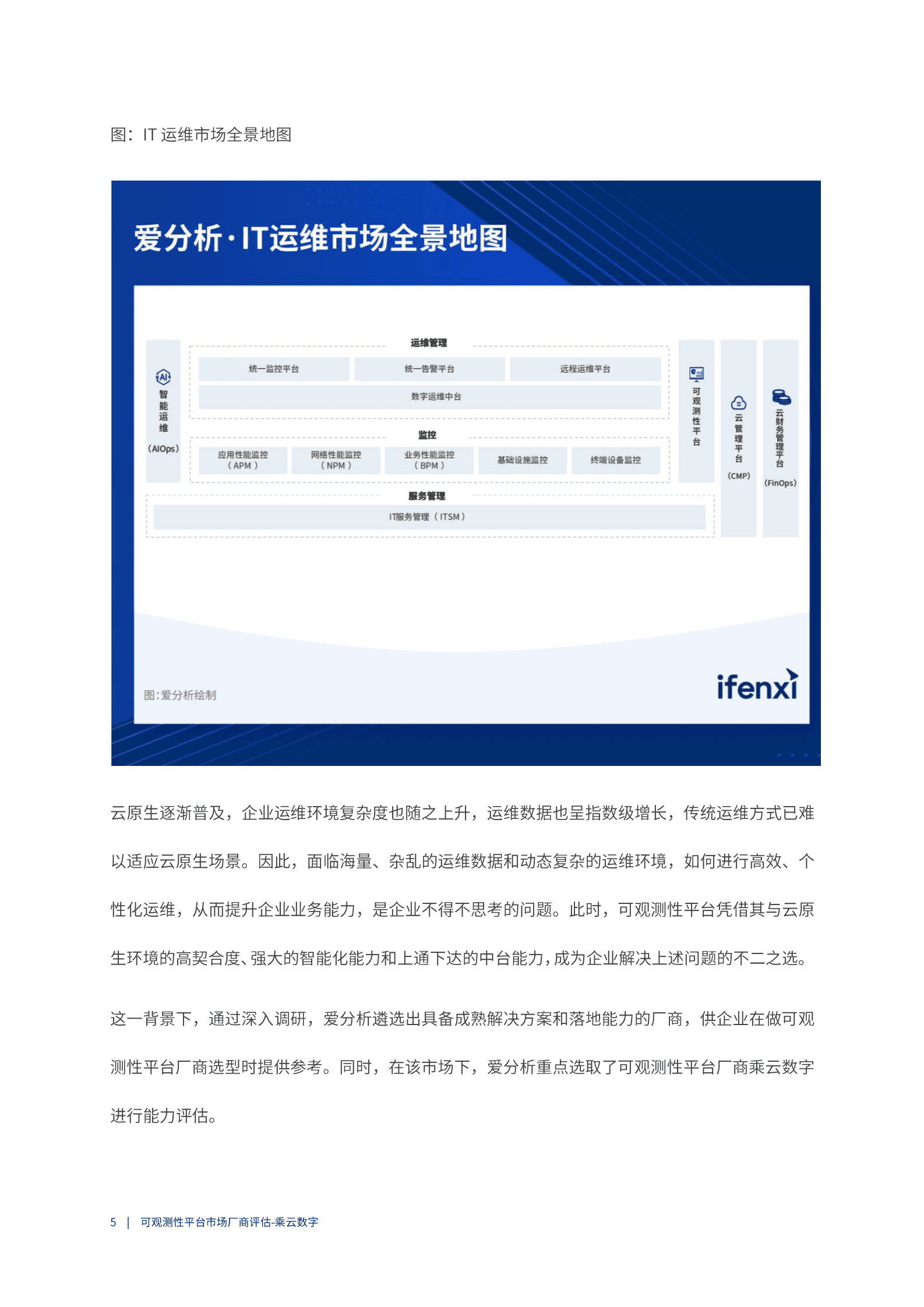 爱分析：2023可观测性平台市场厂商评估报告：乘云科技 第5页
