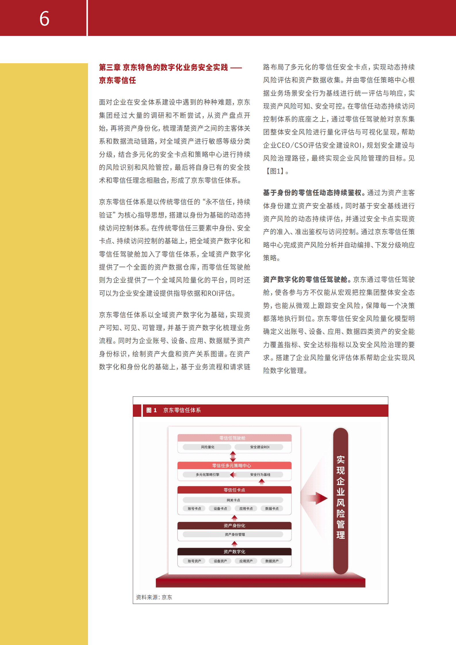 京东&Gartner：京东零信任安全建设实践白皮书 第6页